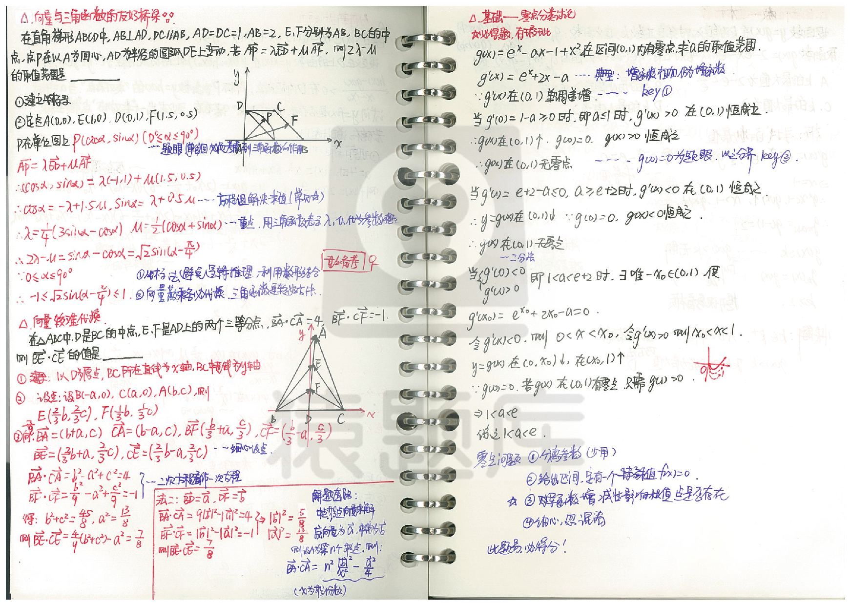 05导数&圆锥曲线知识梳理.pdf 第3页