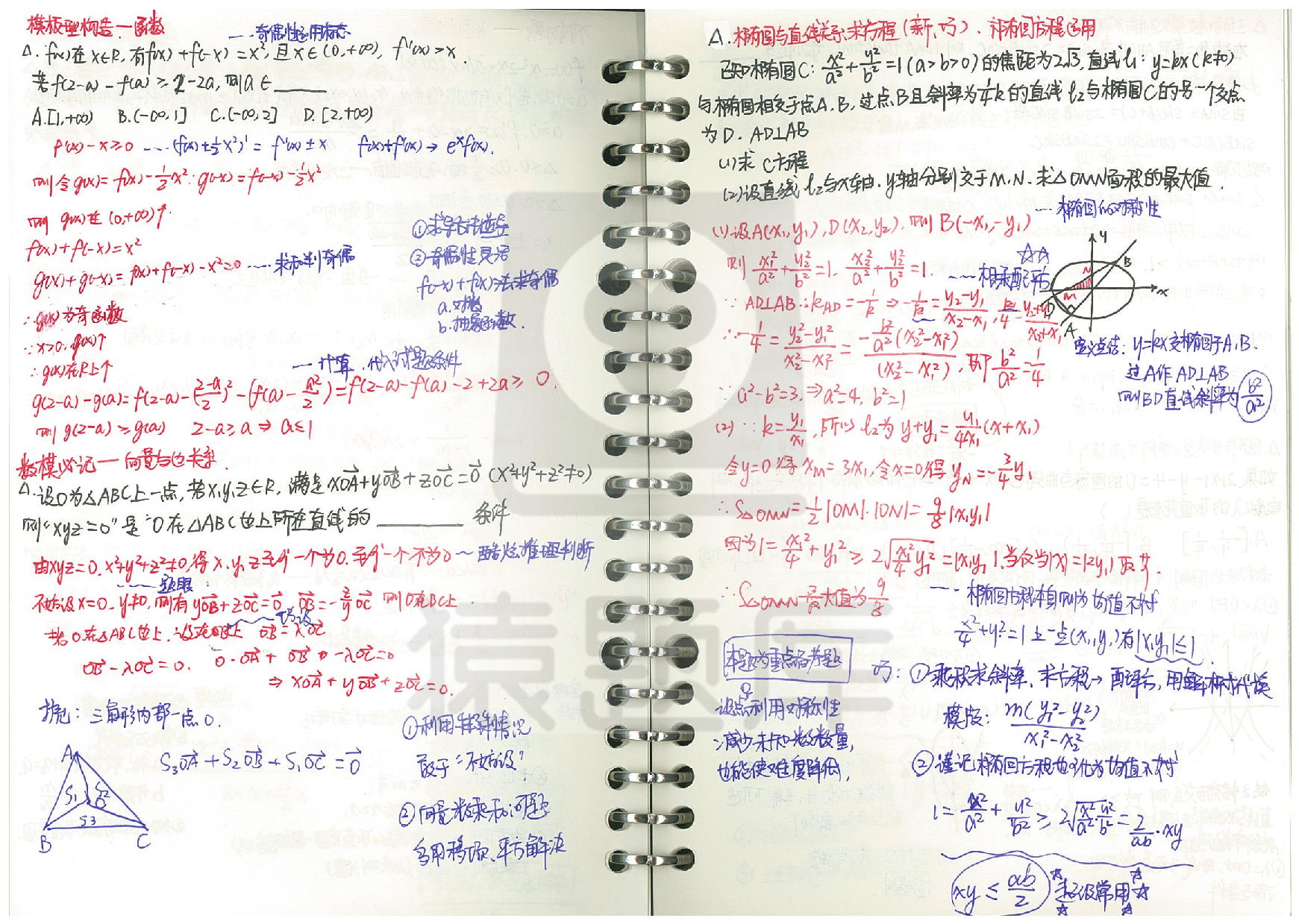 05导数&圆锥曲线知识梳理.pdf 第6页