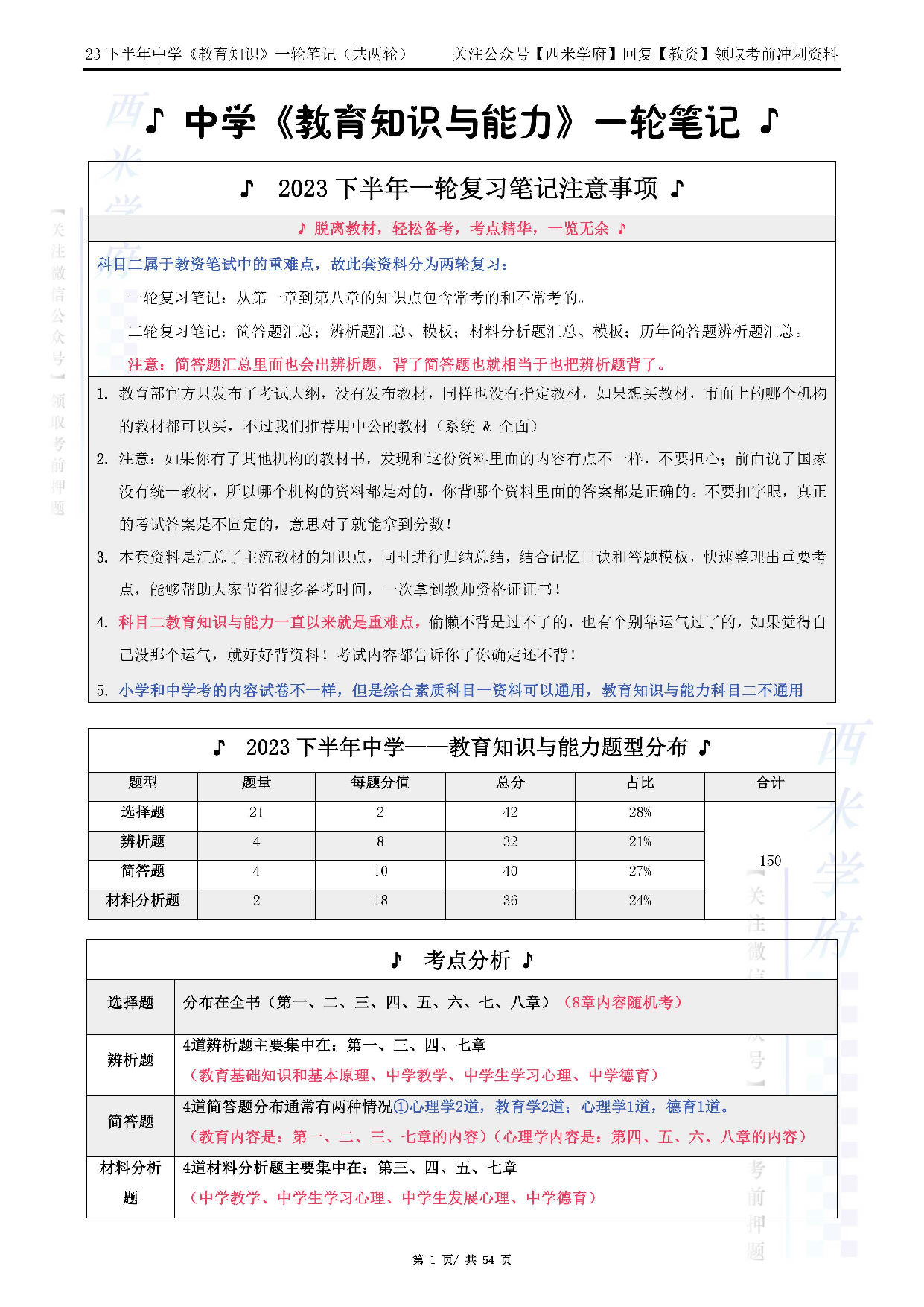 23下初中-教育知识与能力（一轮复习）.pdf 第1页