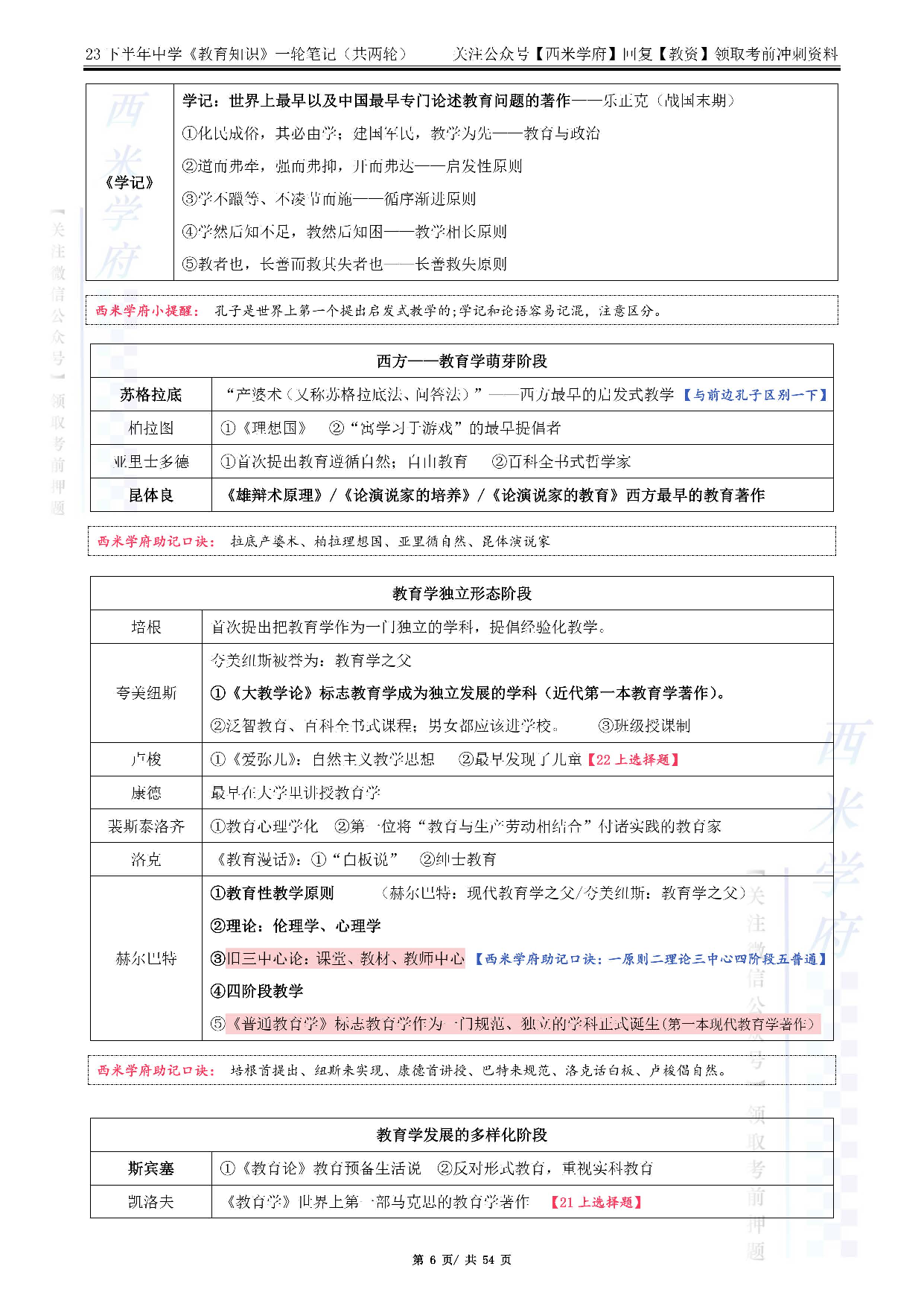 23下初中-教育知识与能力（一轮复习）.pdf 第6页