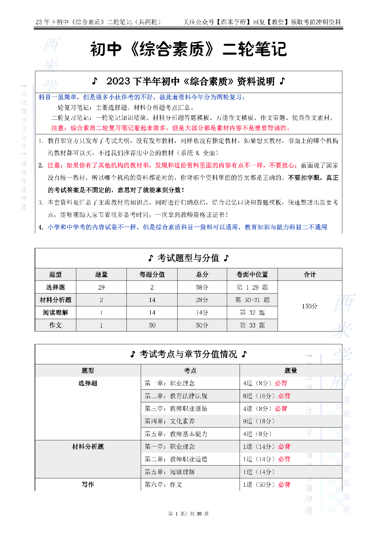 23下初中-综合素质-二轮复习 .pdf 第1页