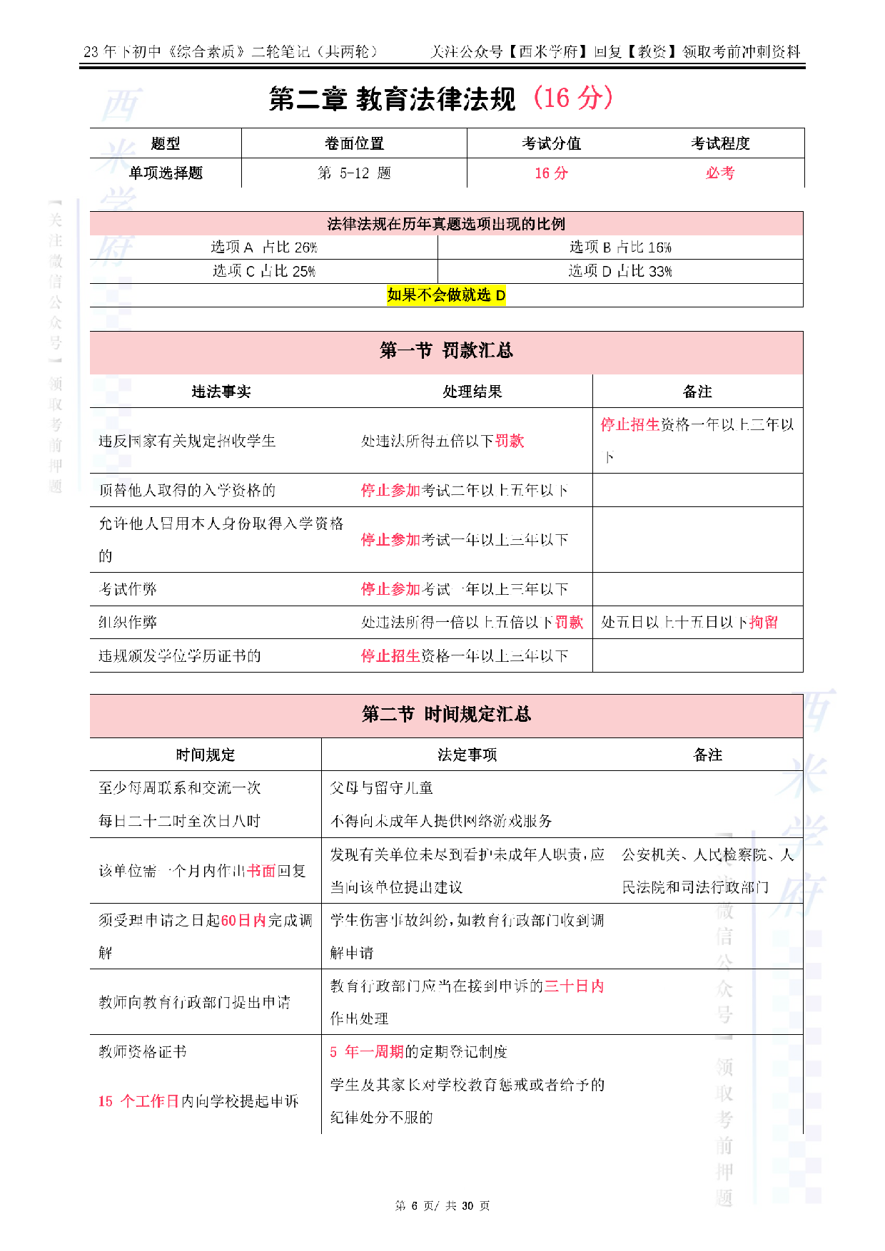 23下初中-综合素质-二轮复习 .pdf 第6页