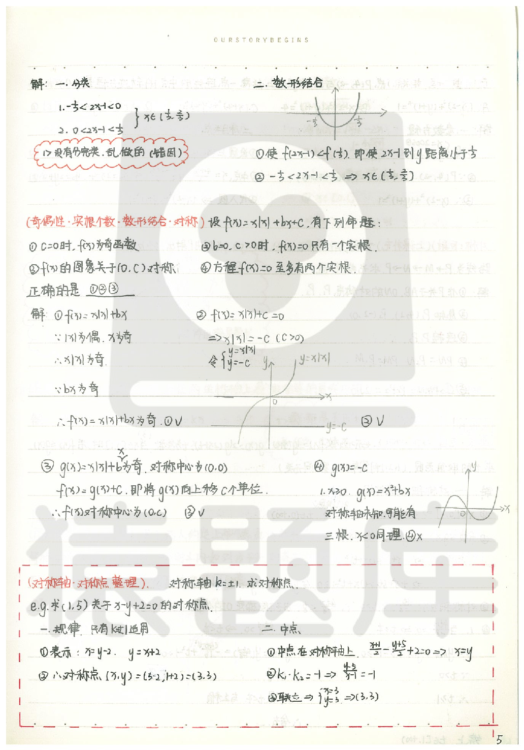 06错题本&答题方法总结.pdf 第6页