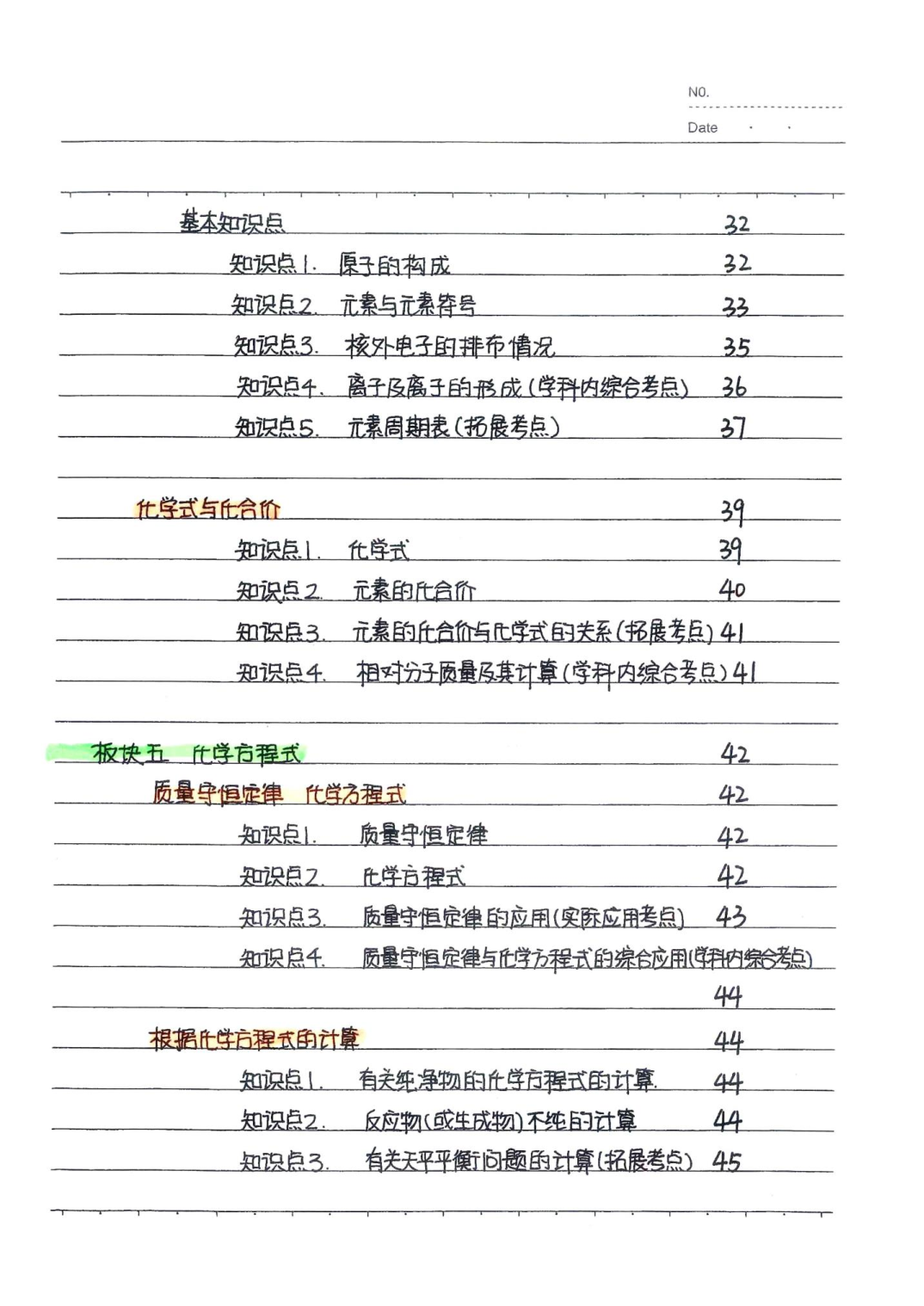 中考化学状元笔记（142页）.pdf 第6页