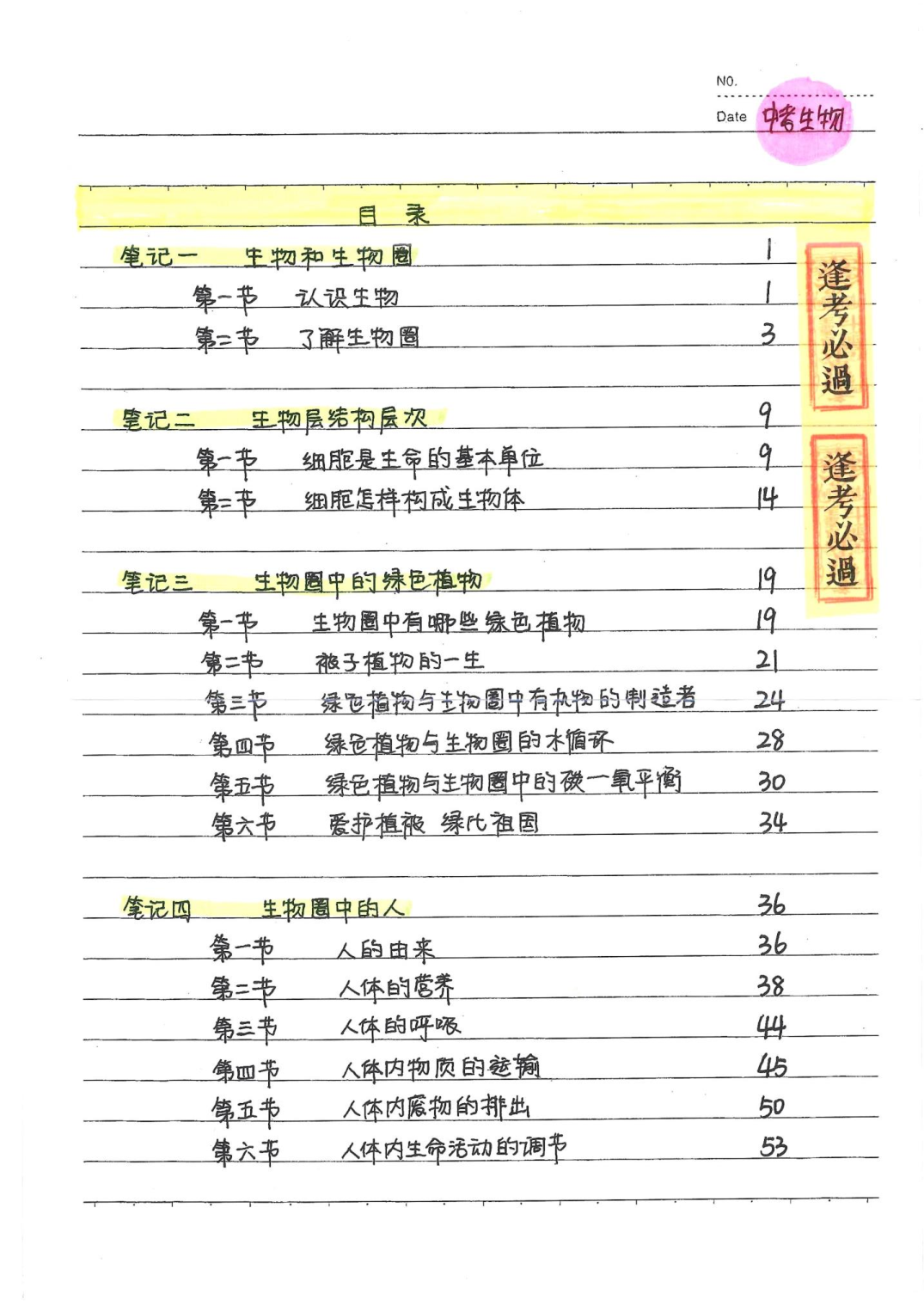 中考生物状元笔记（154页）.pdf 第3页