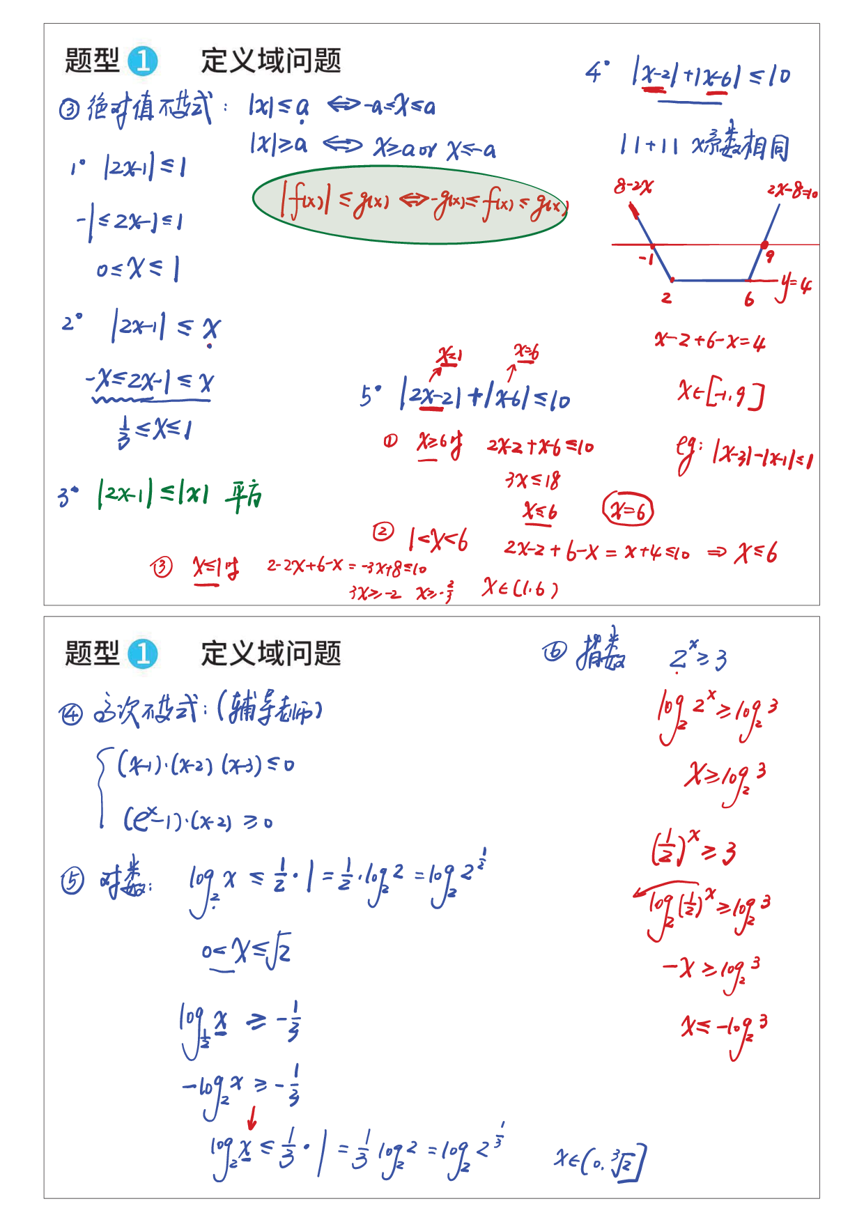 2021赵礼显暑假笔记.pdf 第2页