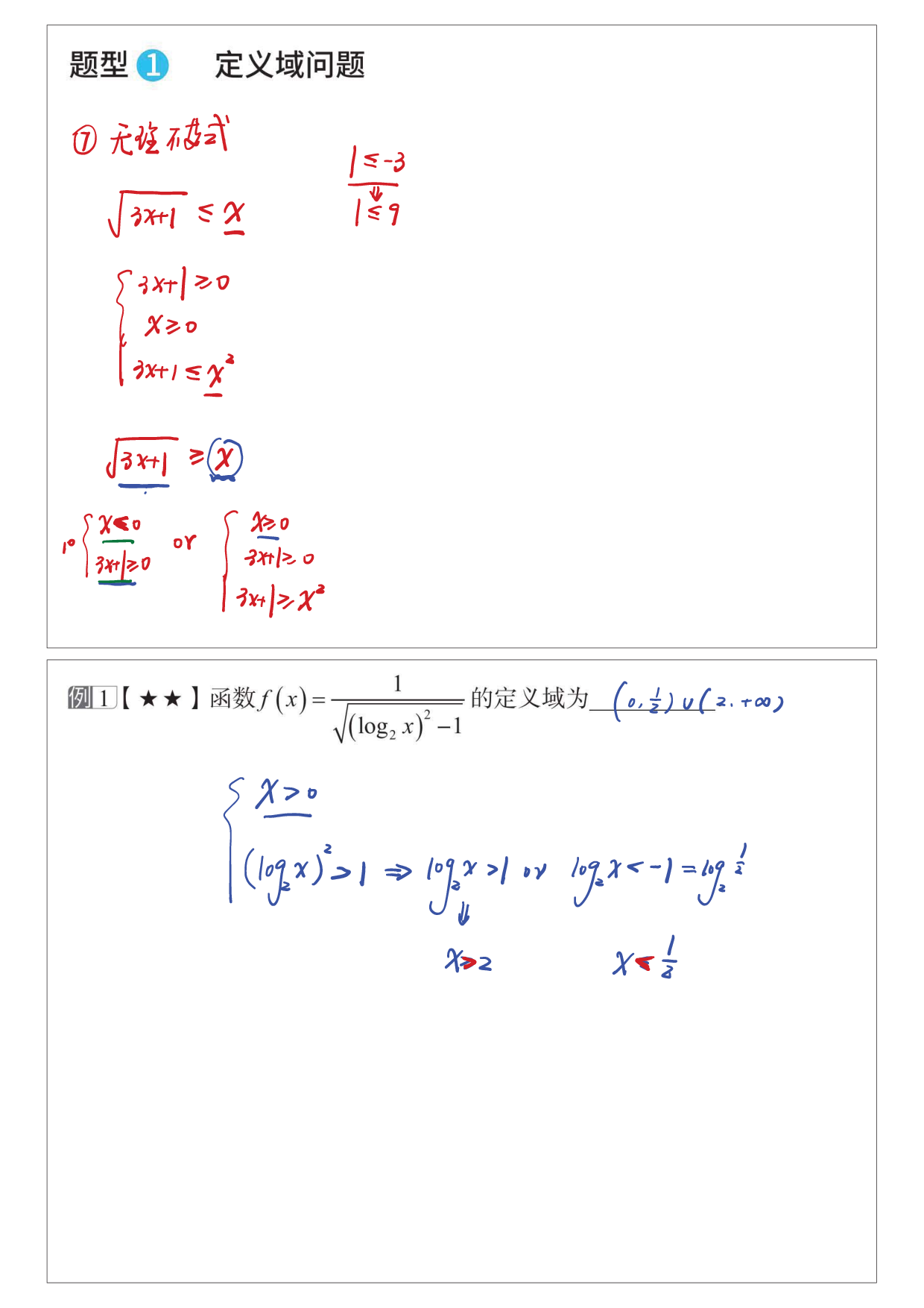 2021赵礼显暑假笔记.pdf 第3页