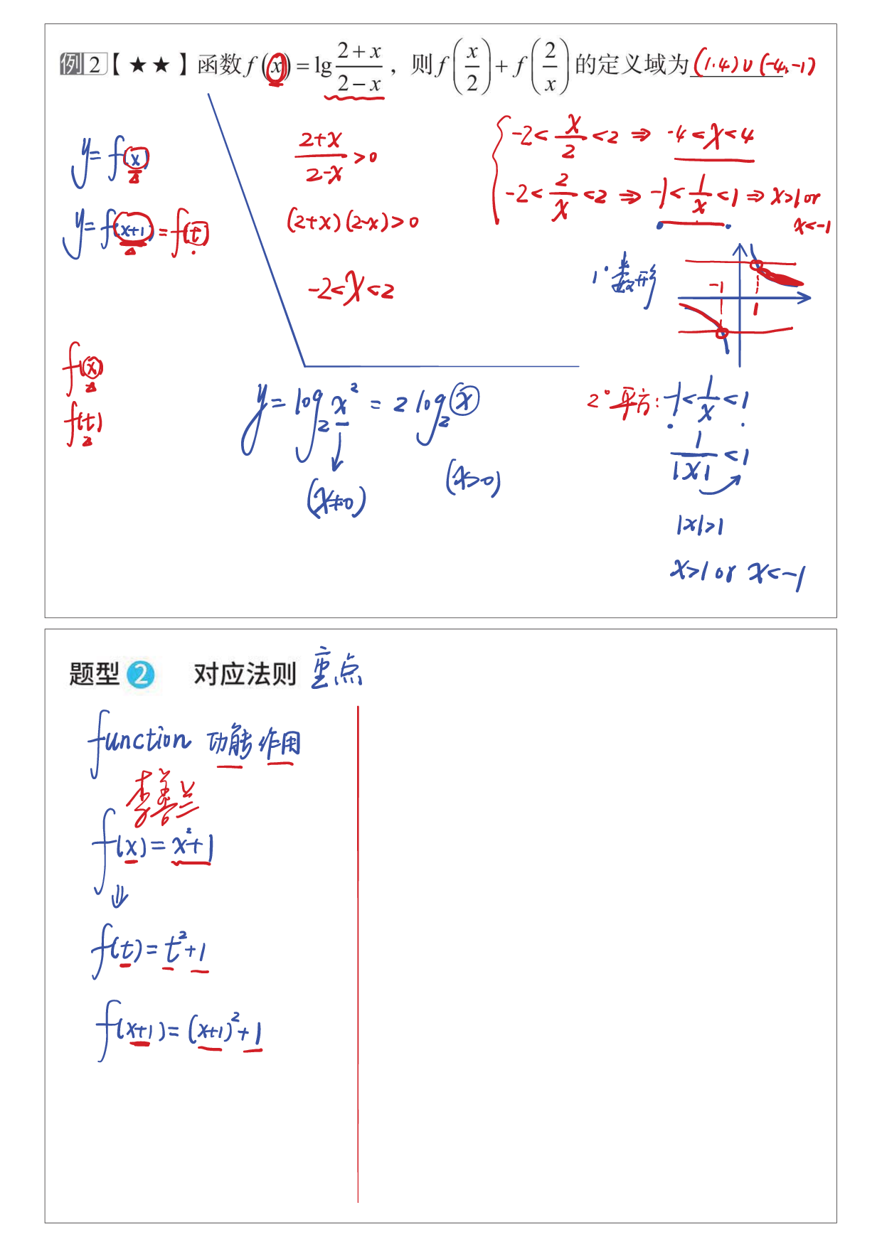 2021赵礼显暑假笔记.pdf 第4页