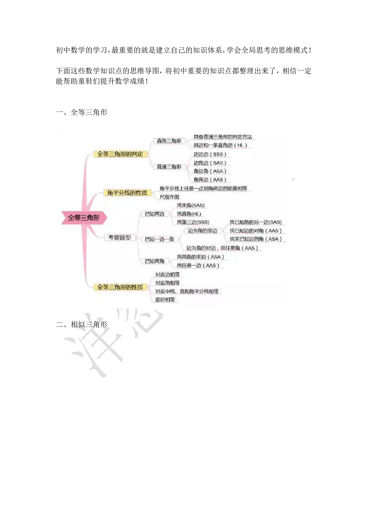 初中三年数学思维导图扫清知识点.pdf 第2页