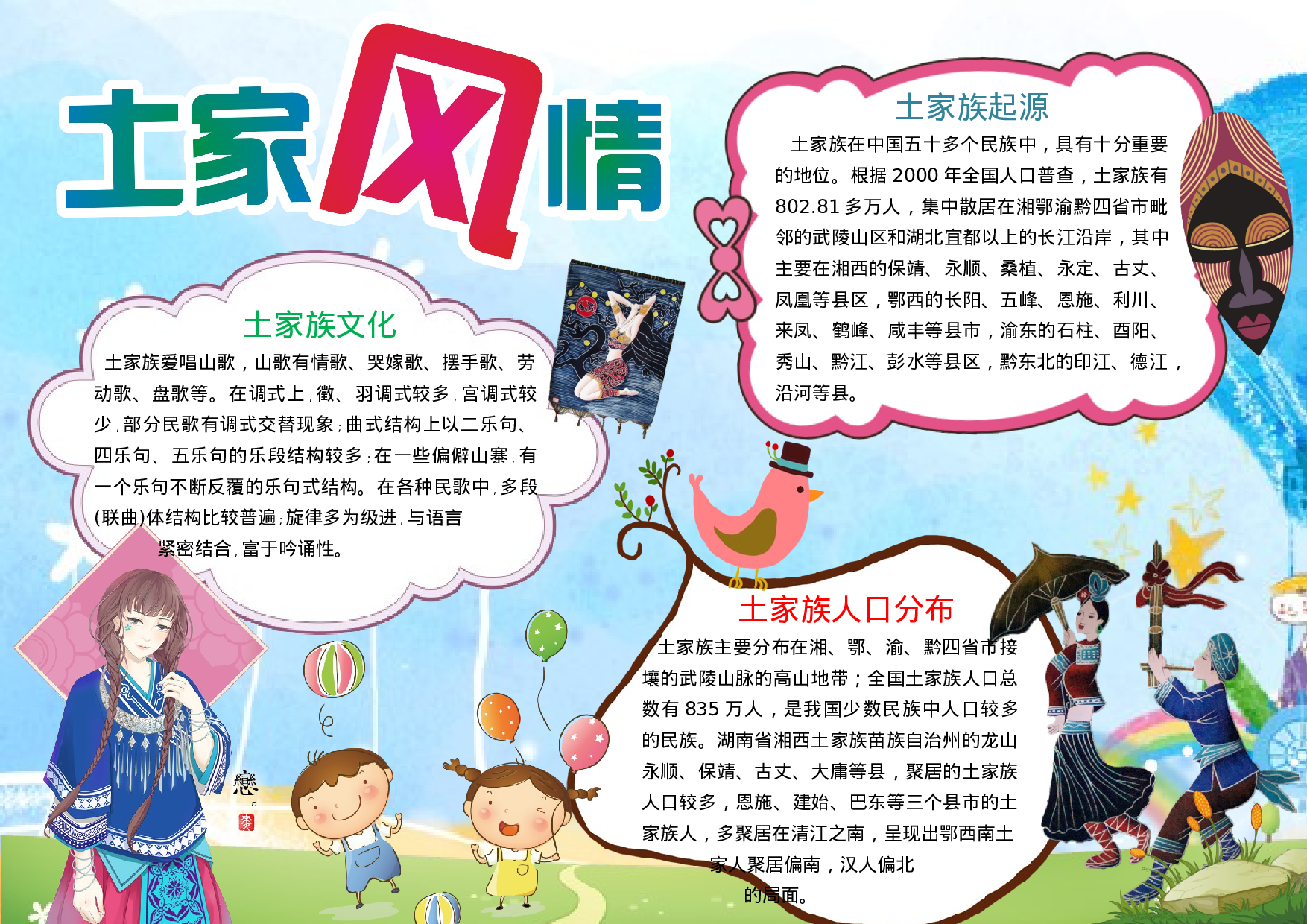 手抄报土家族1.docx 第1页