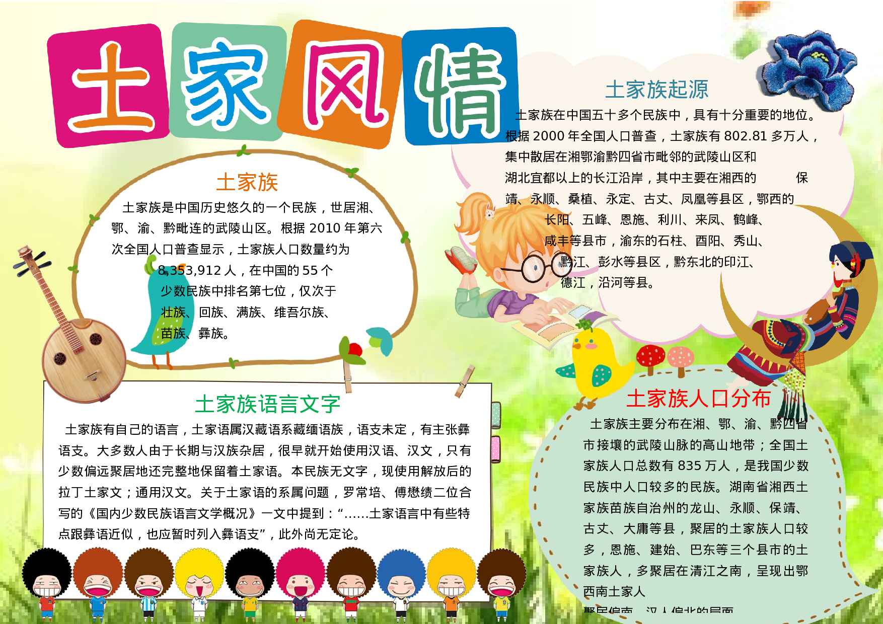 手抄报土家族2.docx 第1页