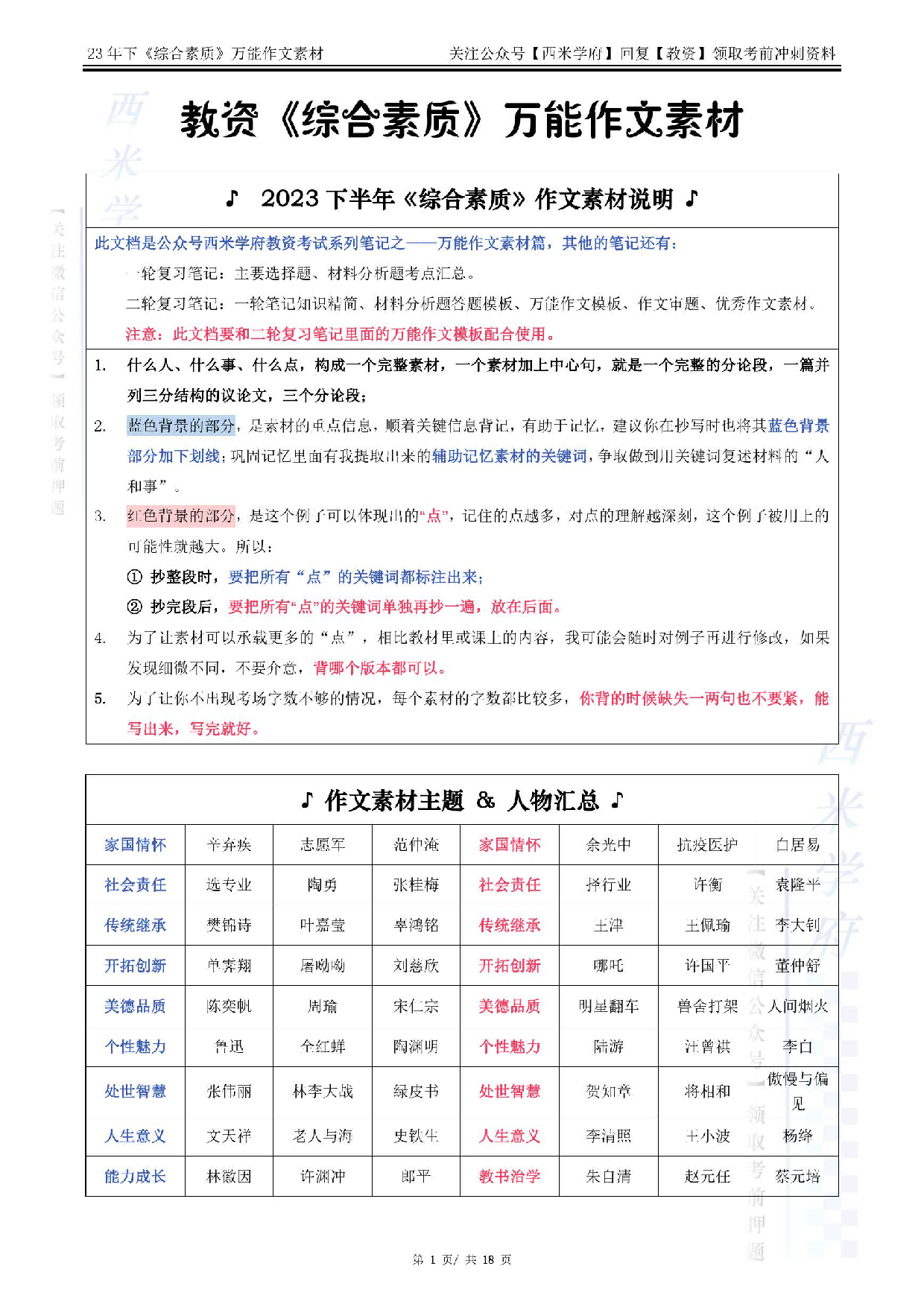 23下作文54个人物素材.pdf 第1页
