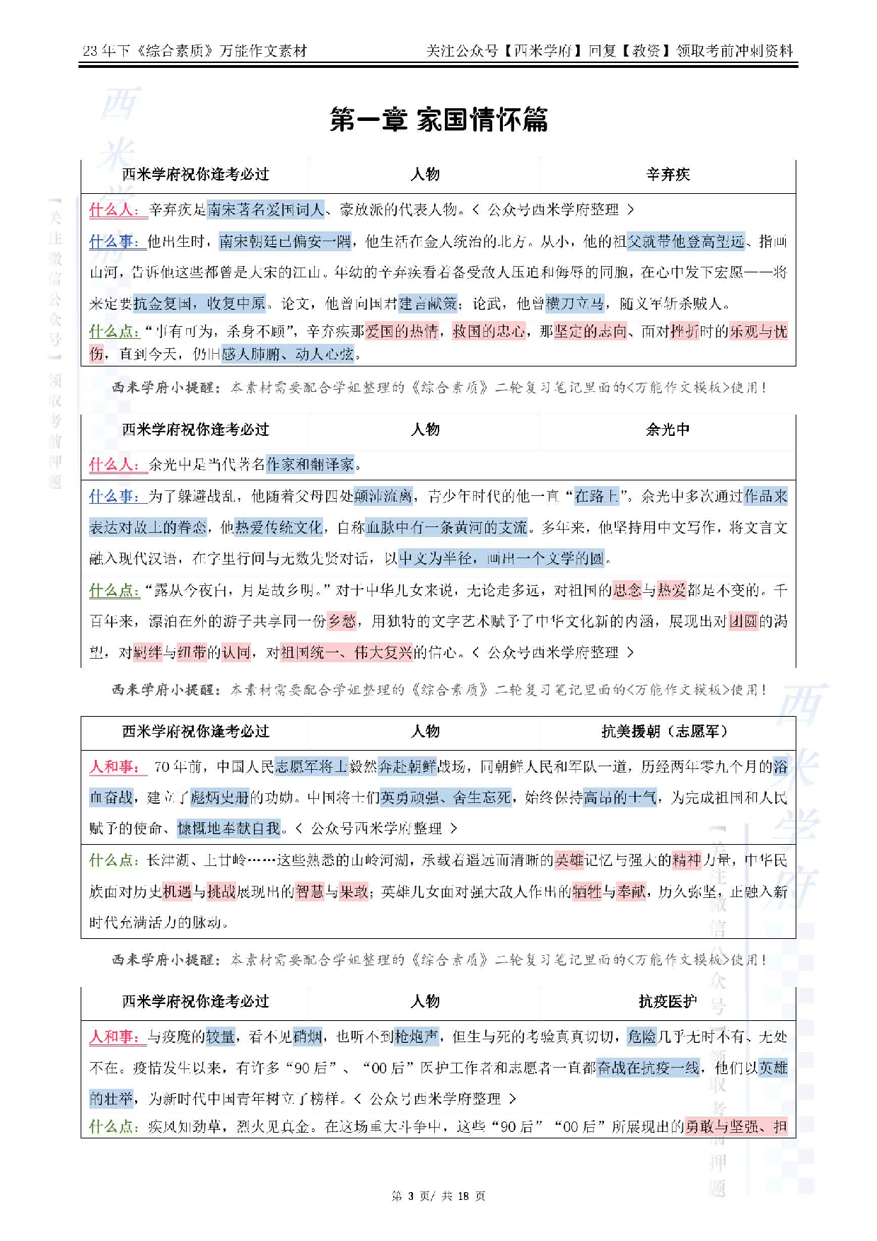 23下作文54个人物素材.pdf 第3页