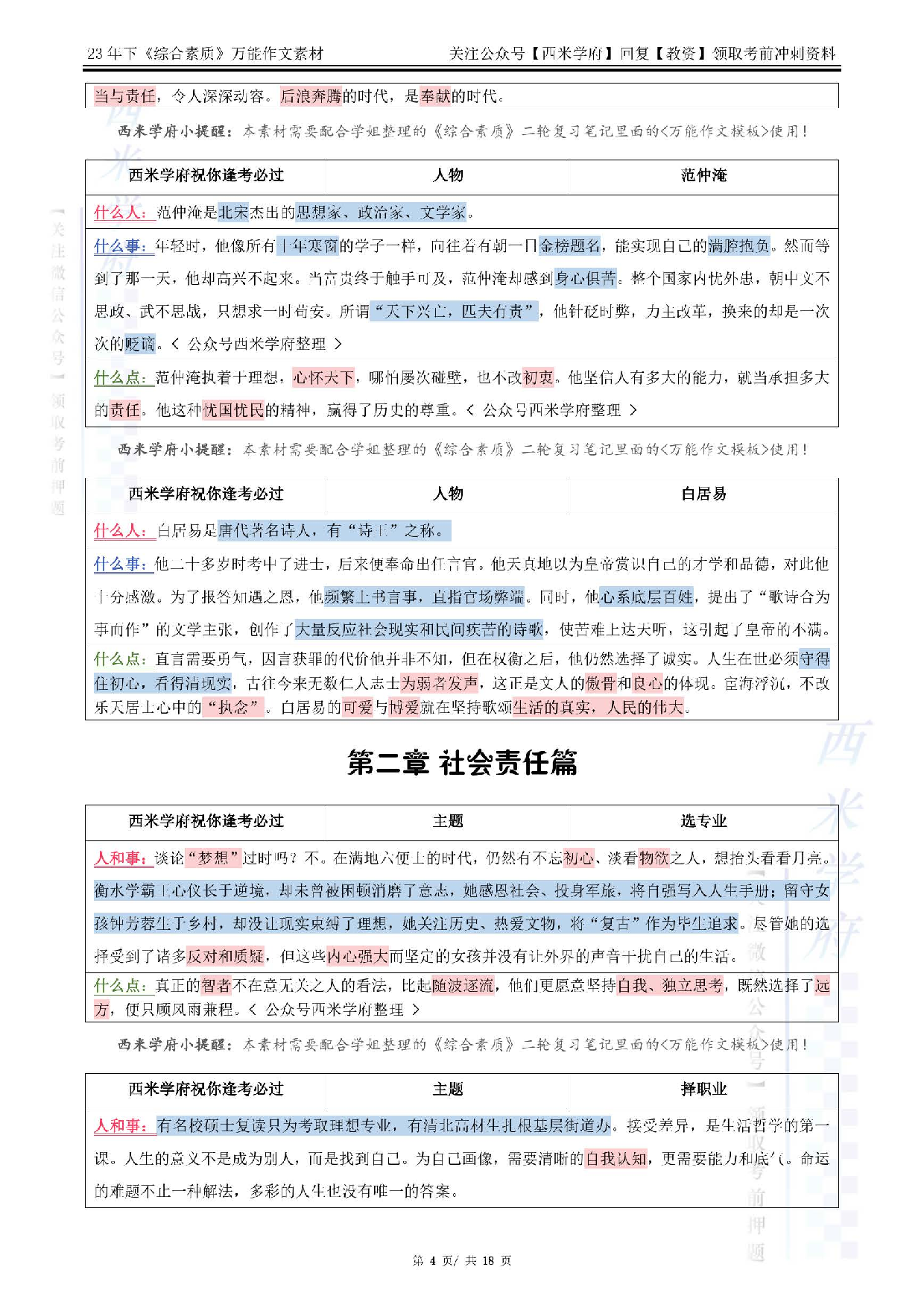 23下作文54个人物素材.pdf 第4页