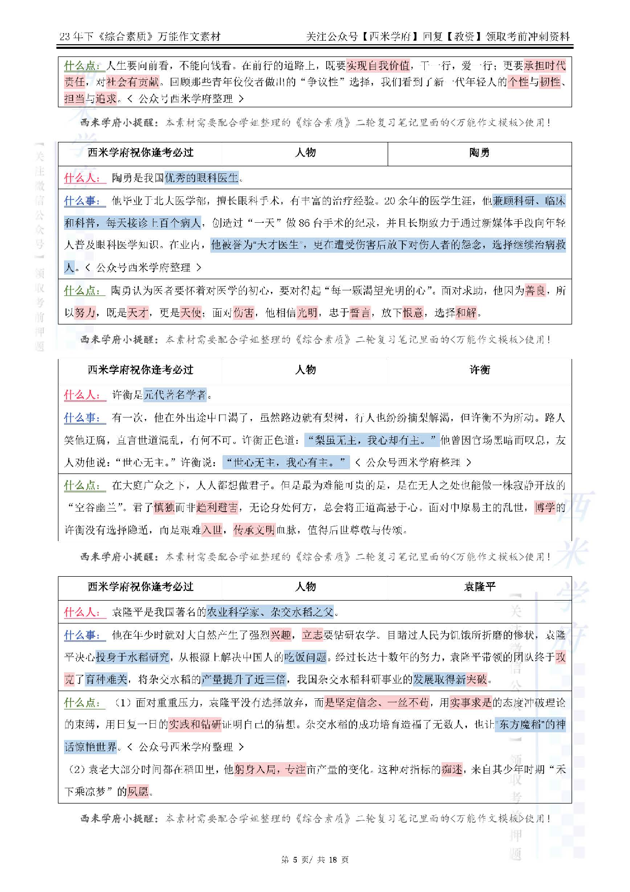 23下作文54个人物素材.pdf 第5页