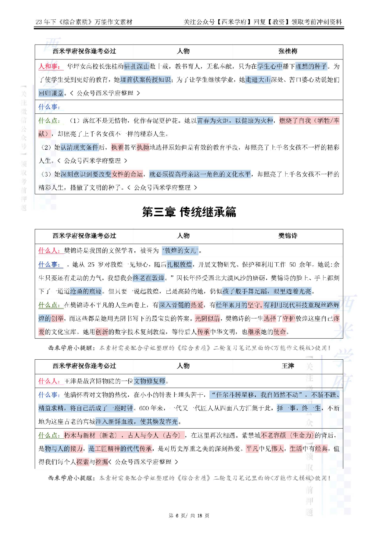 23下作文54个人物素材.pdf 第6页