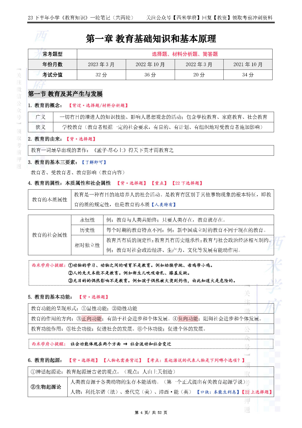 23下小学-教育知识与能力（一轮复习）.pdf 第4页