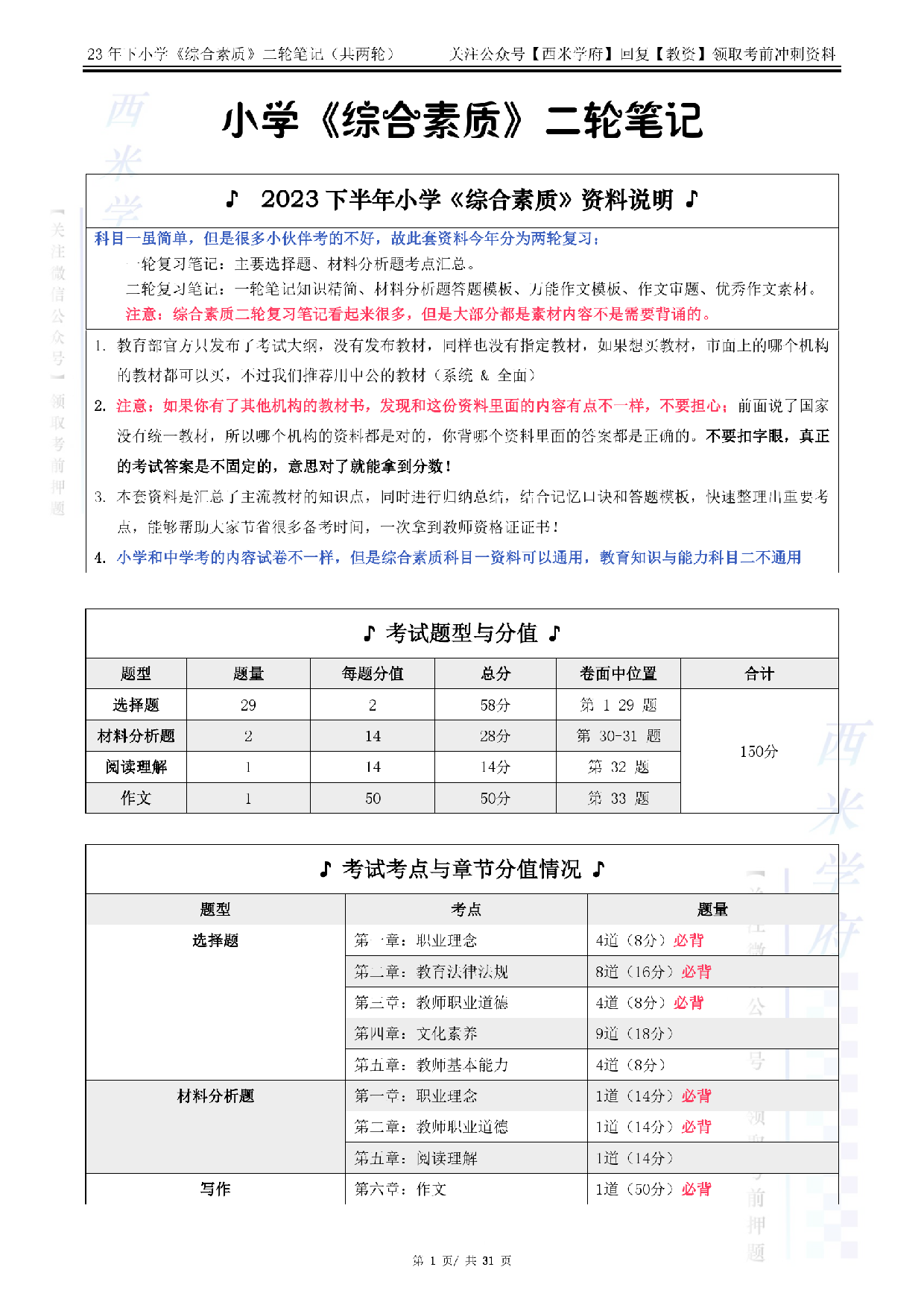 23下小学-综合素质-二轮复习.pdf 第1页