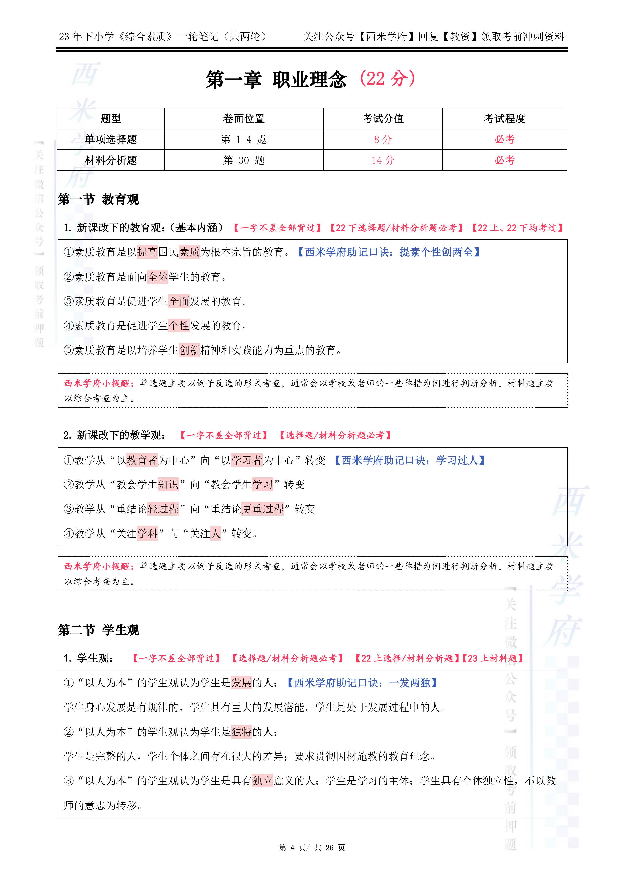 23下小学-综合素质（一轮笔记）.pdf 第4页