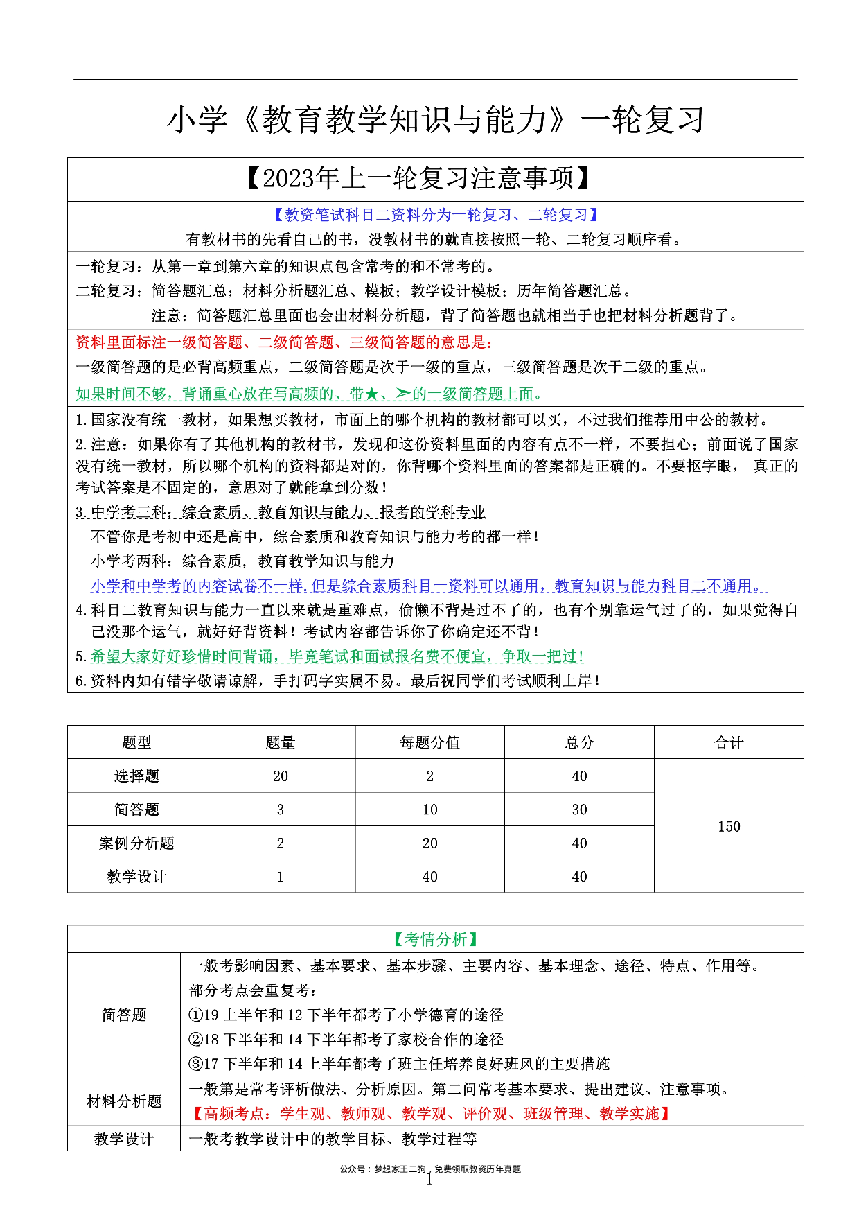 23下小学教育知识与能力重点笔记.pdf 第2页
