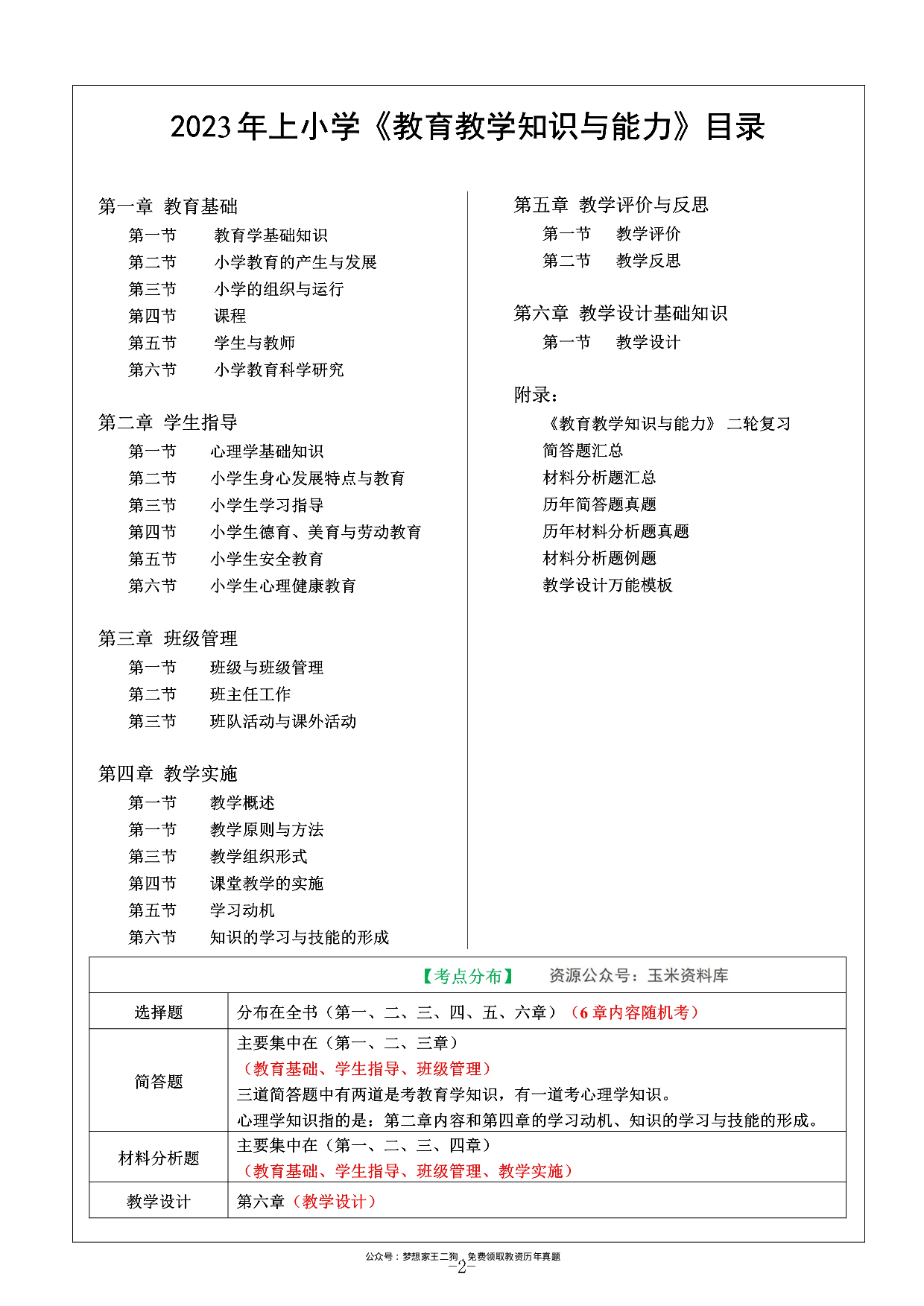 23下小学教育知识与能力重点笔记.pdf 第3页