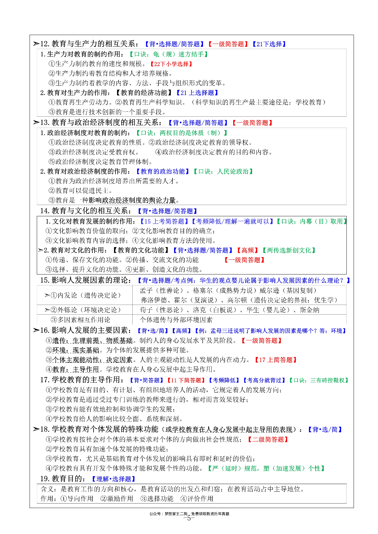 23下小学教育知识与能力重点笔记.pdf 第6页