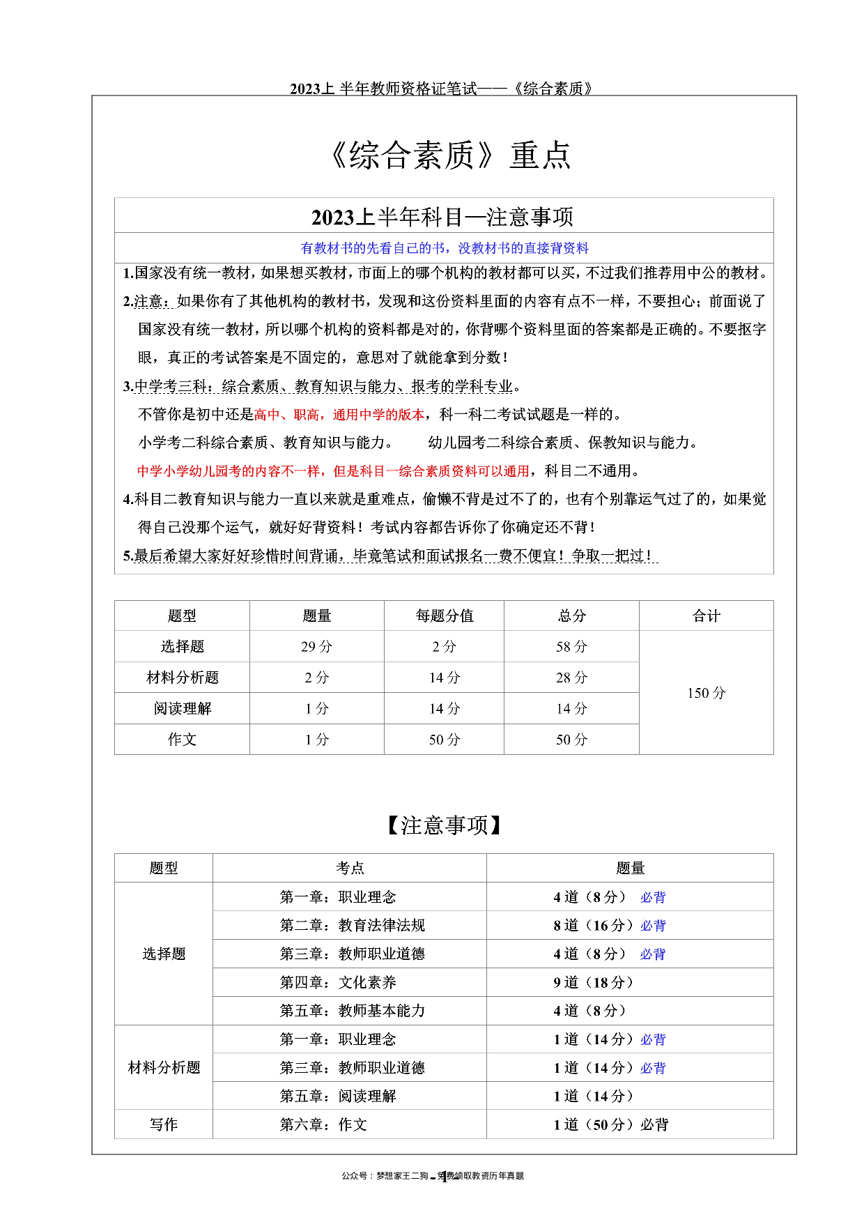 23下小学综合素质重点笔记.pdf 第2页
