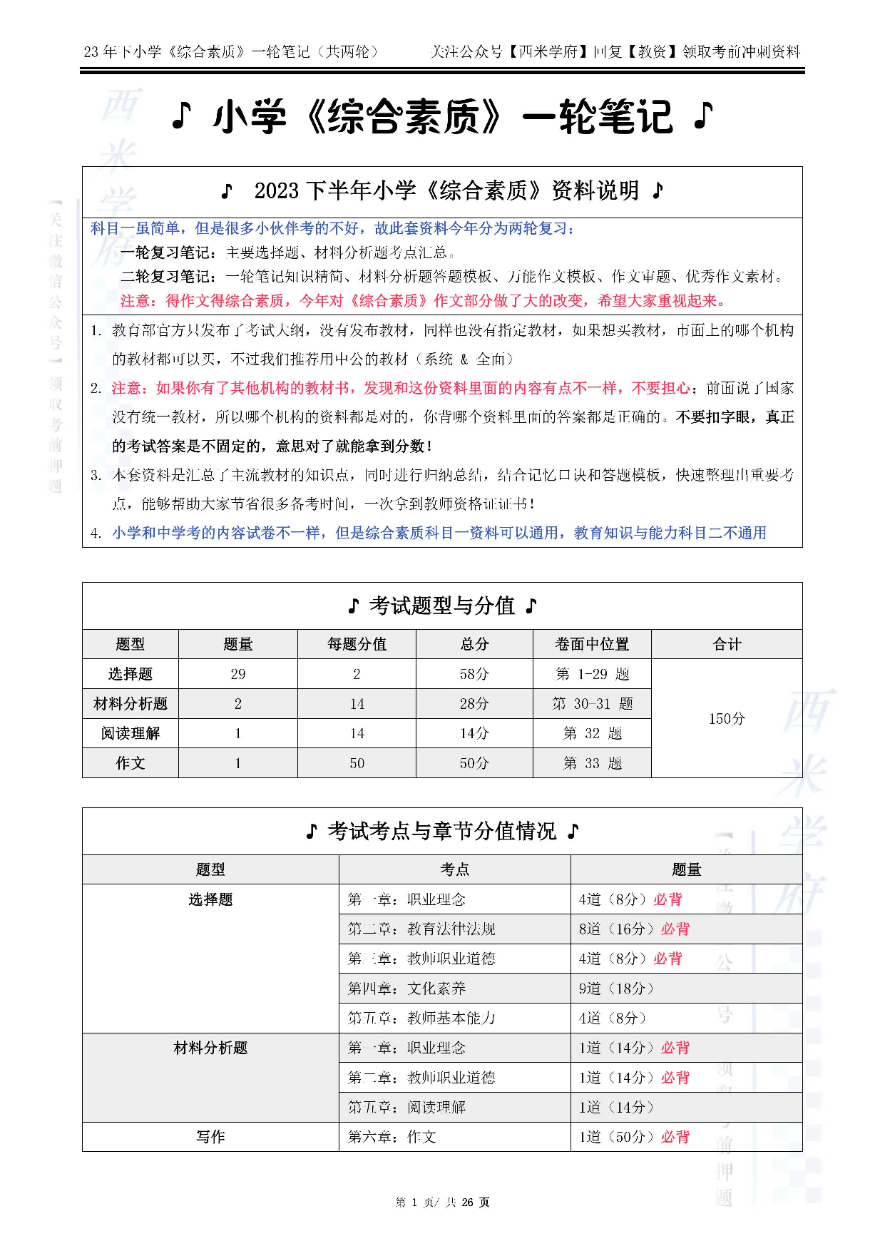 23下小学综合素质（一轮笔记）.pdf 第1页