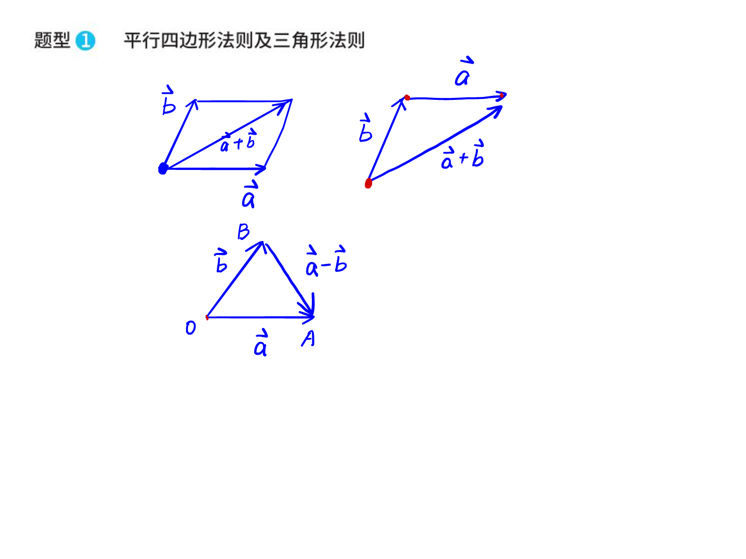 2021赵礼显秋季笔记.pdf 第2页
