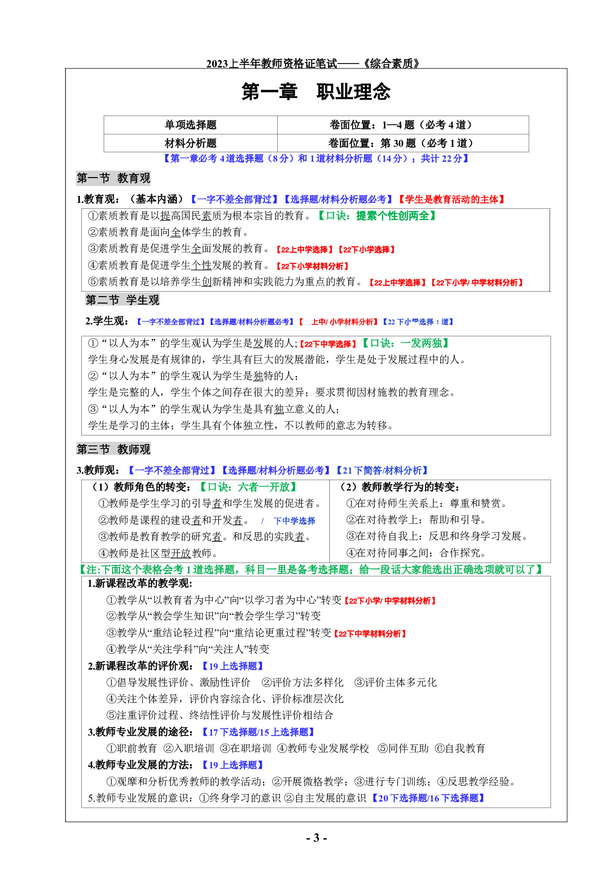 教资笔试重点学霸笔记-中学科一.pdf 第4页