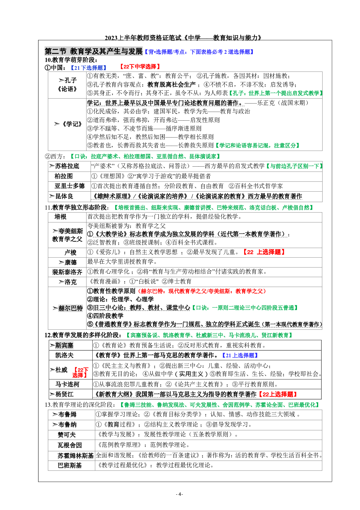 教资笔试重点学霸笔记-中学科二.pdf 第5页