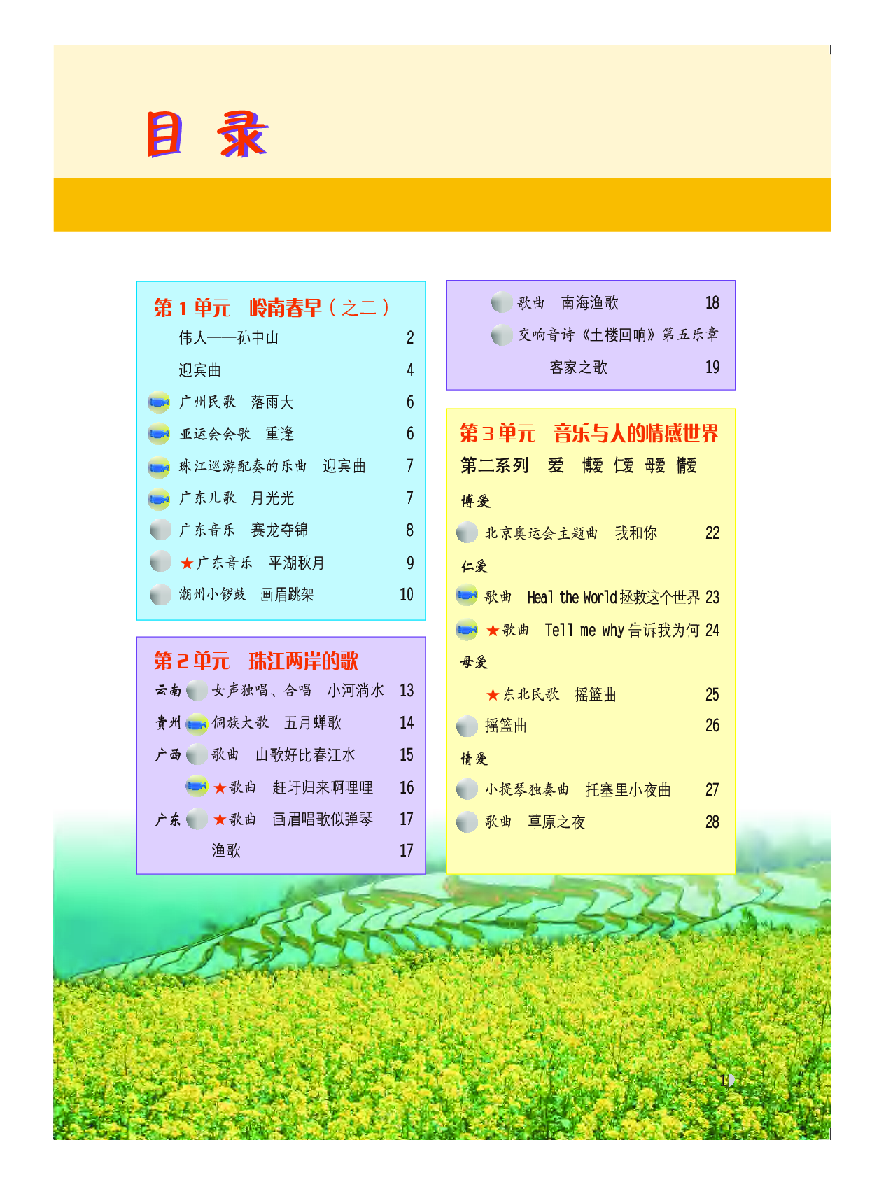 粤教版8年级音乐上册【高清教材】.pdf 第4页