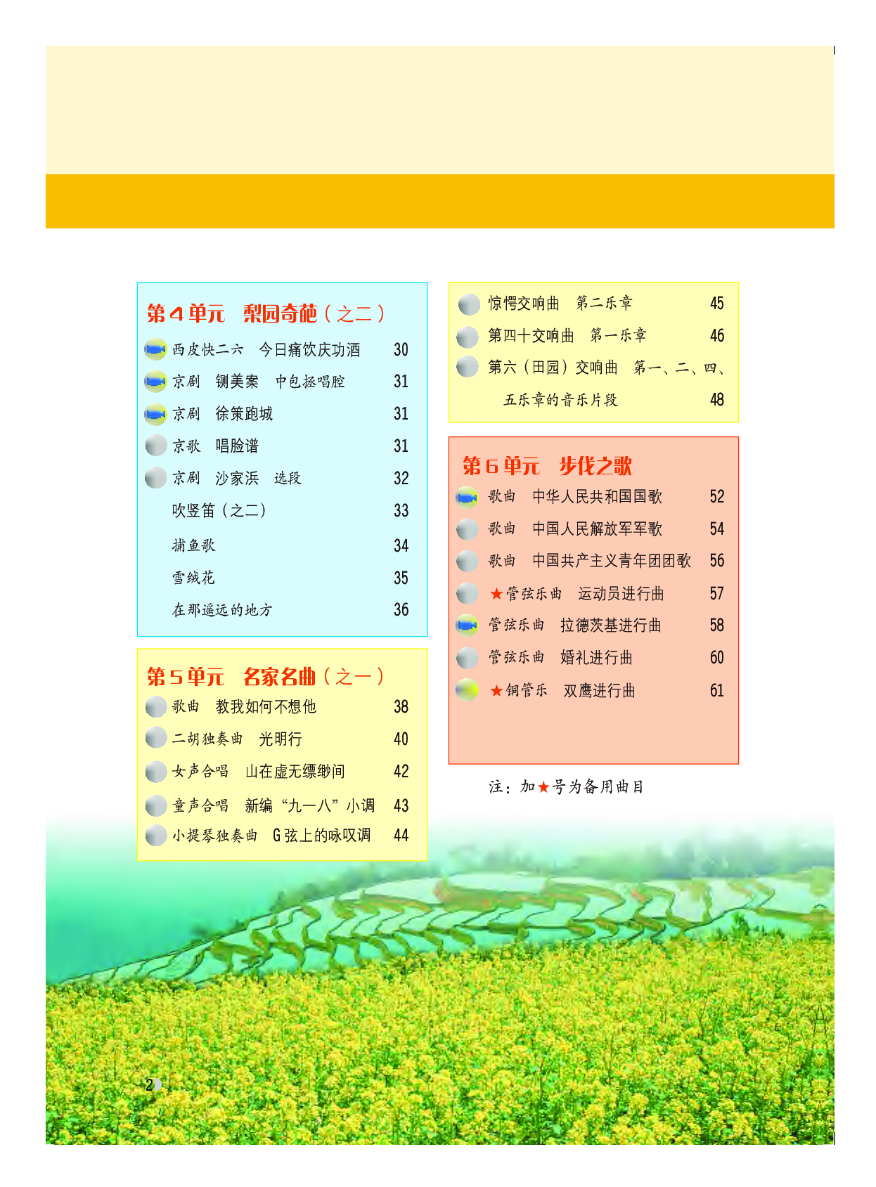 粤教版8年级音乐上册【高清教材】.pdf 第5页