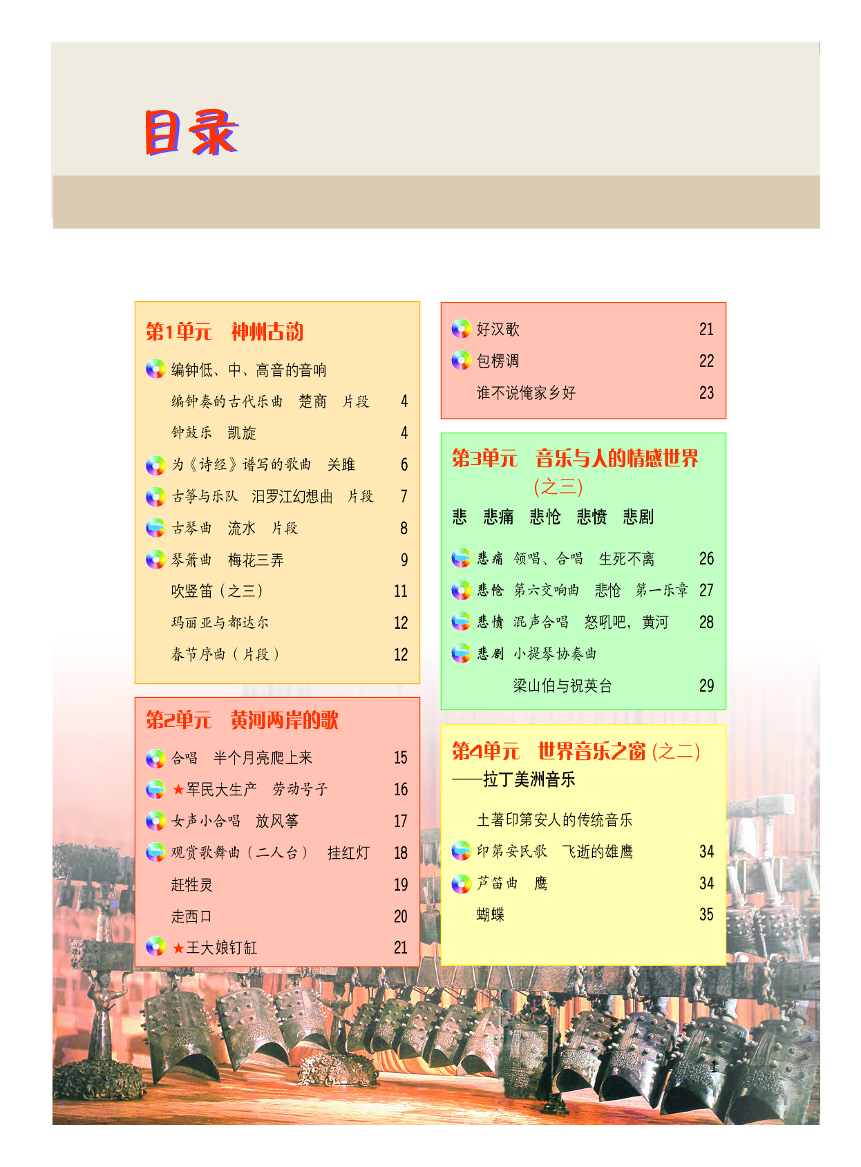 粤教版8年级音乐下册【高清教材】.pdf 第4页