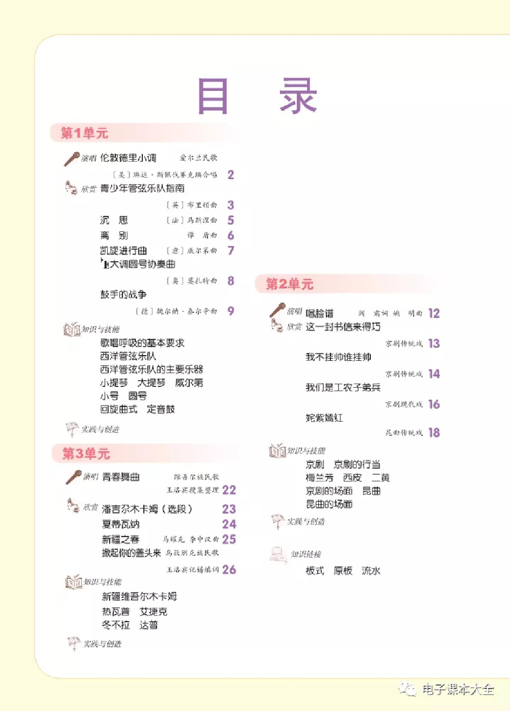 七年级下册音乐北京版电子课本.pdf 第3页