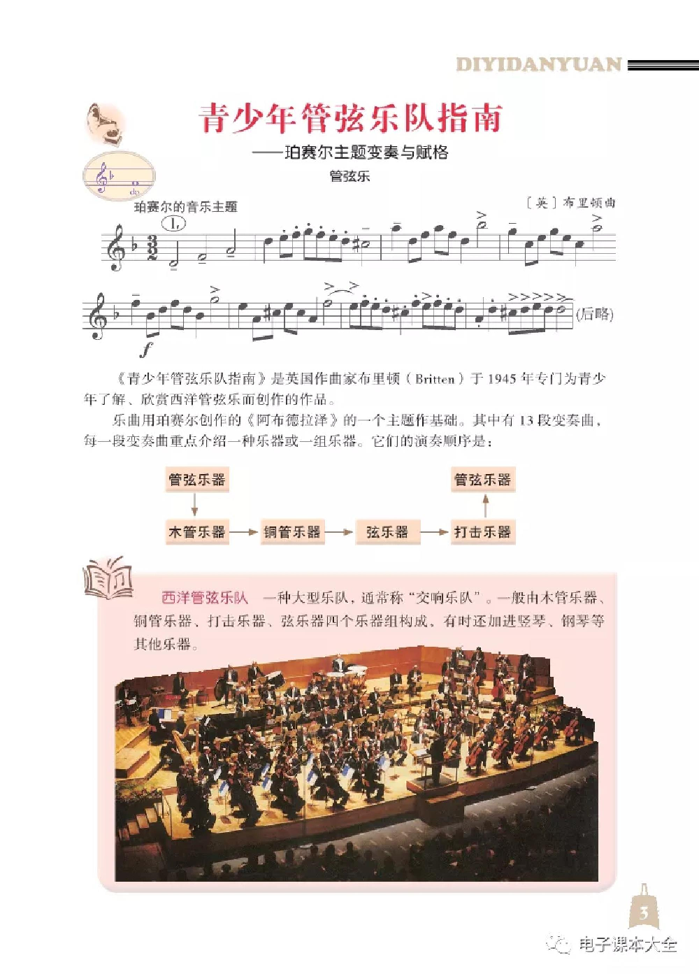 七年级下册音乐北京版电子课本.pdf 第6页