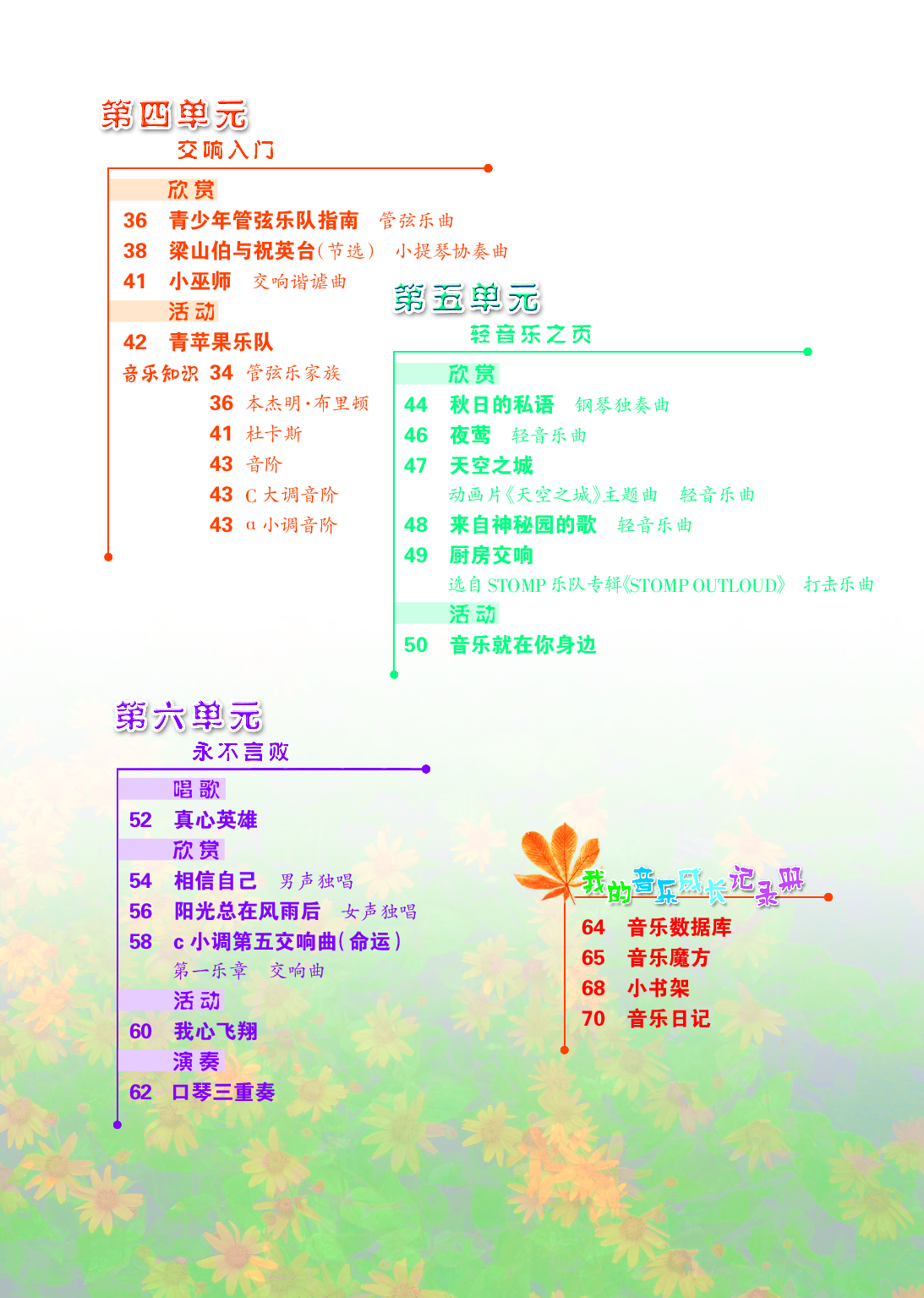 冀少版8年级音乐上册【高清教材】.pdf 第5页
