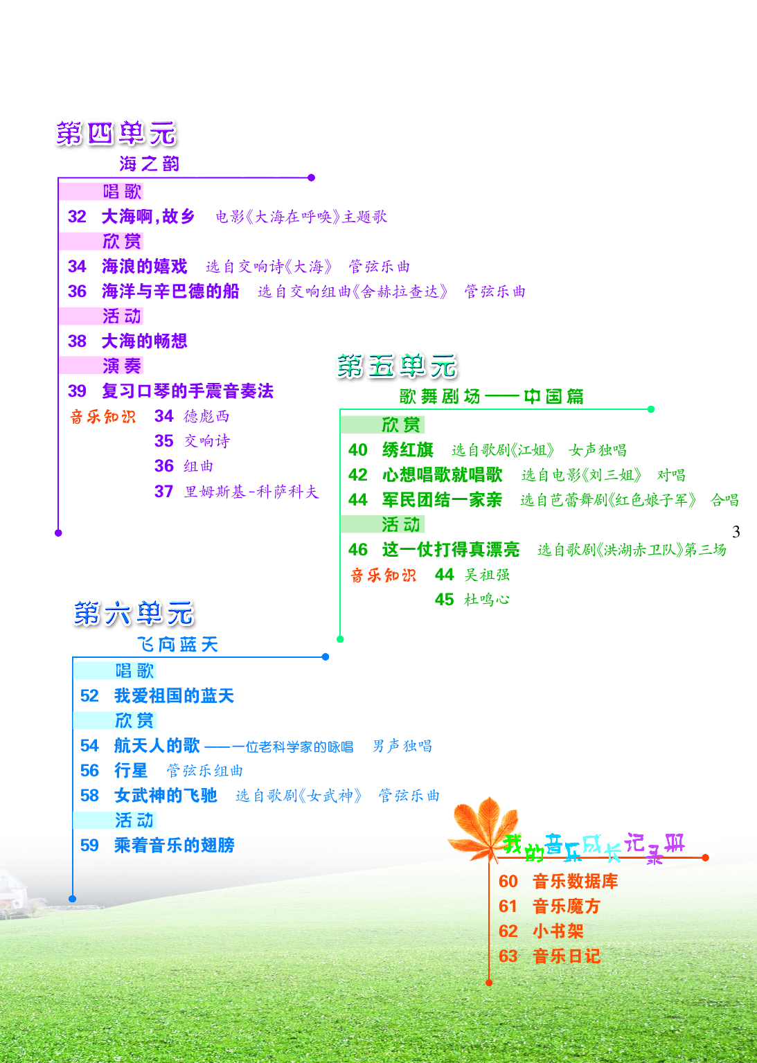 冀少版9年级音乐上册【高清教材】.pdf 第5页