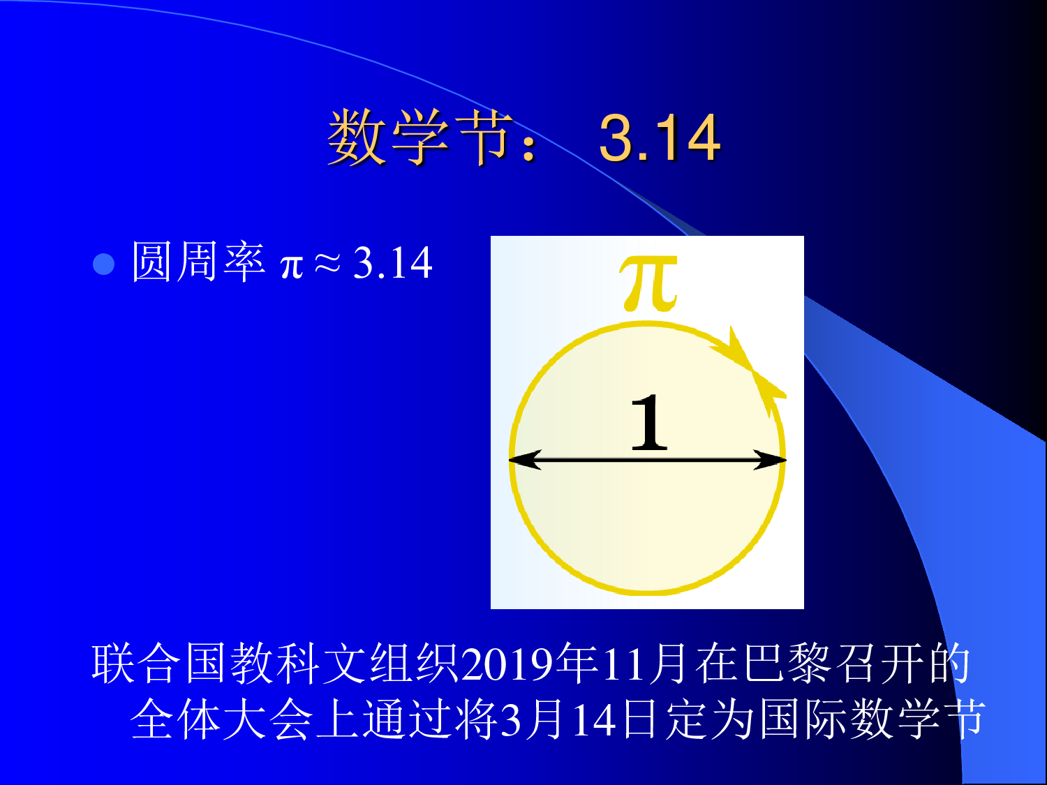 袁亚湘：数学漫谈.pdf 第6页