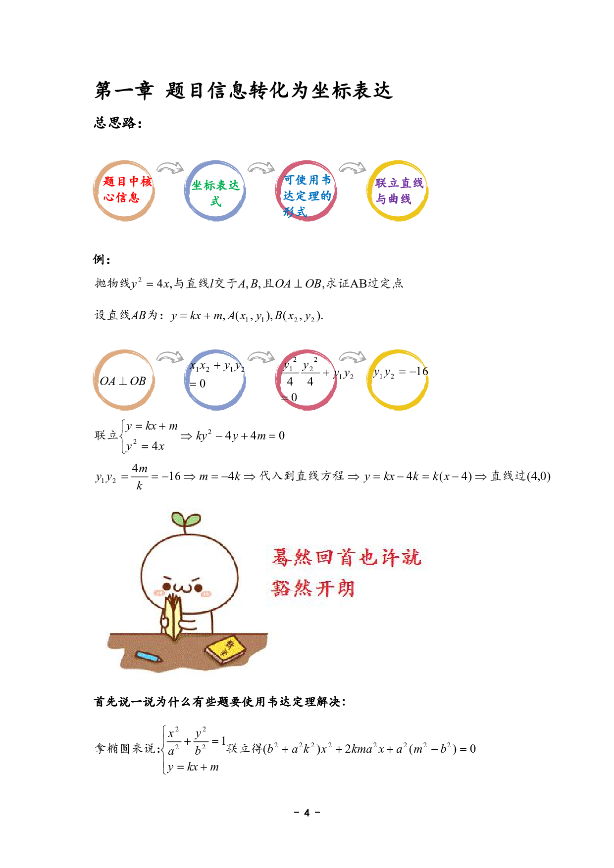 圆锥曲线（女生版）.pdf 第6页