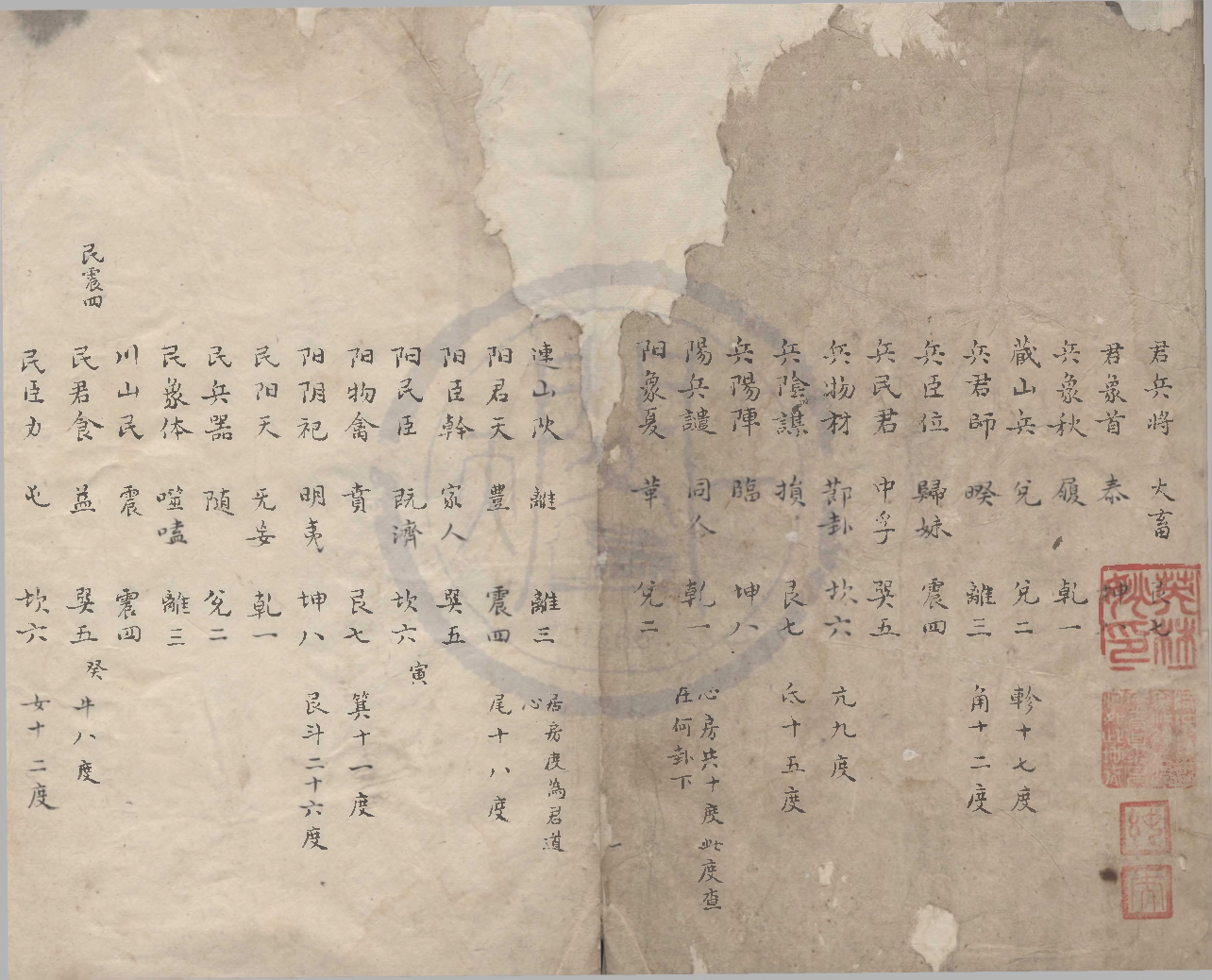 2862-隂陽本源秘文不分卷OCR.pdf 第1页