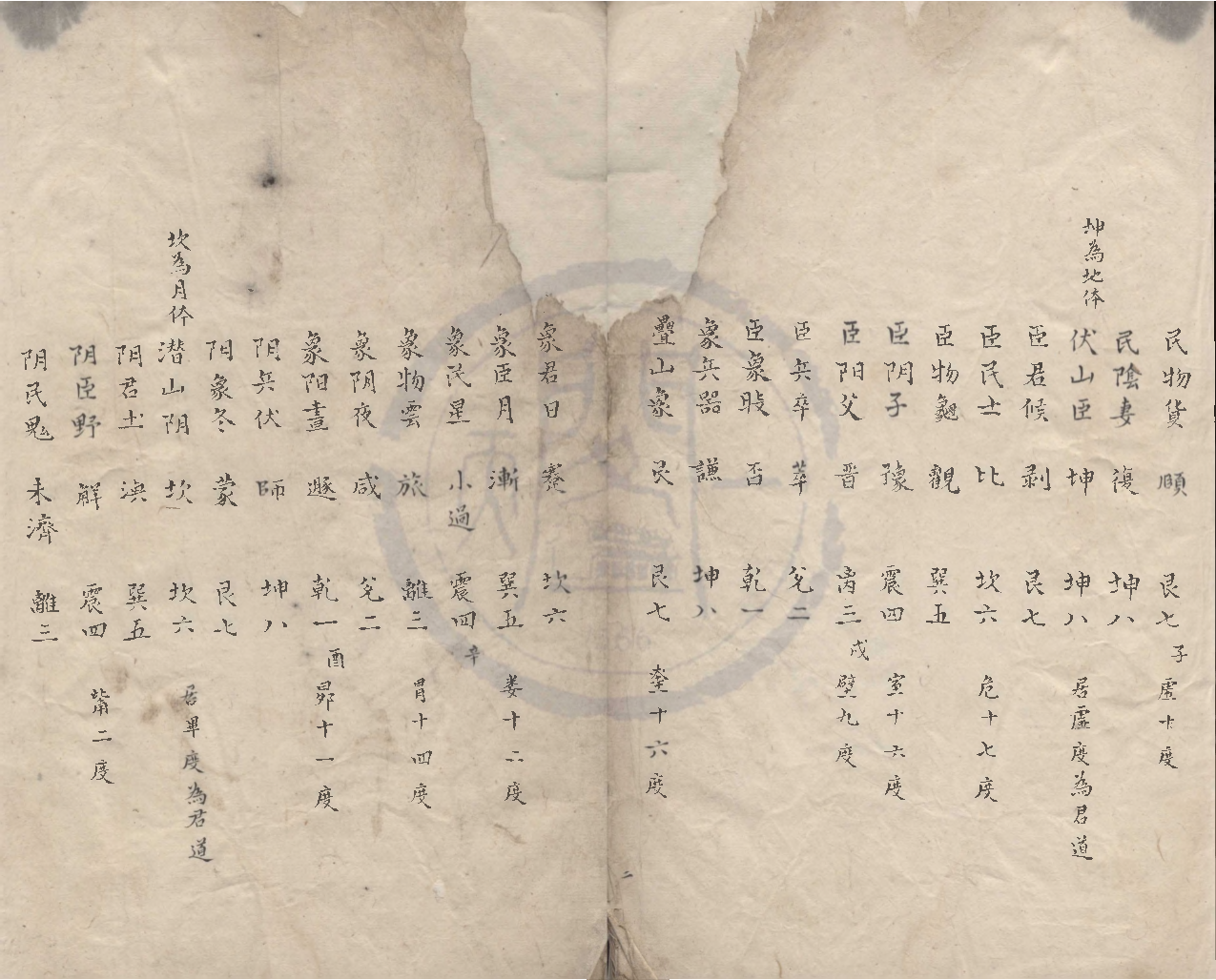 2862-隂陽本源秘文不分卷OCR.pdf 第2页