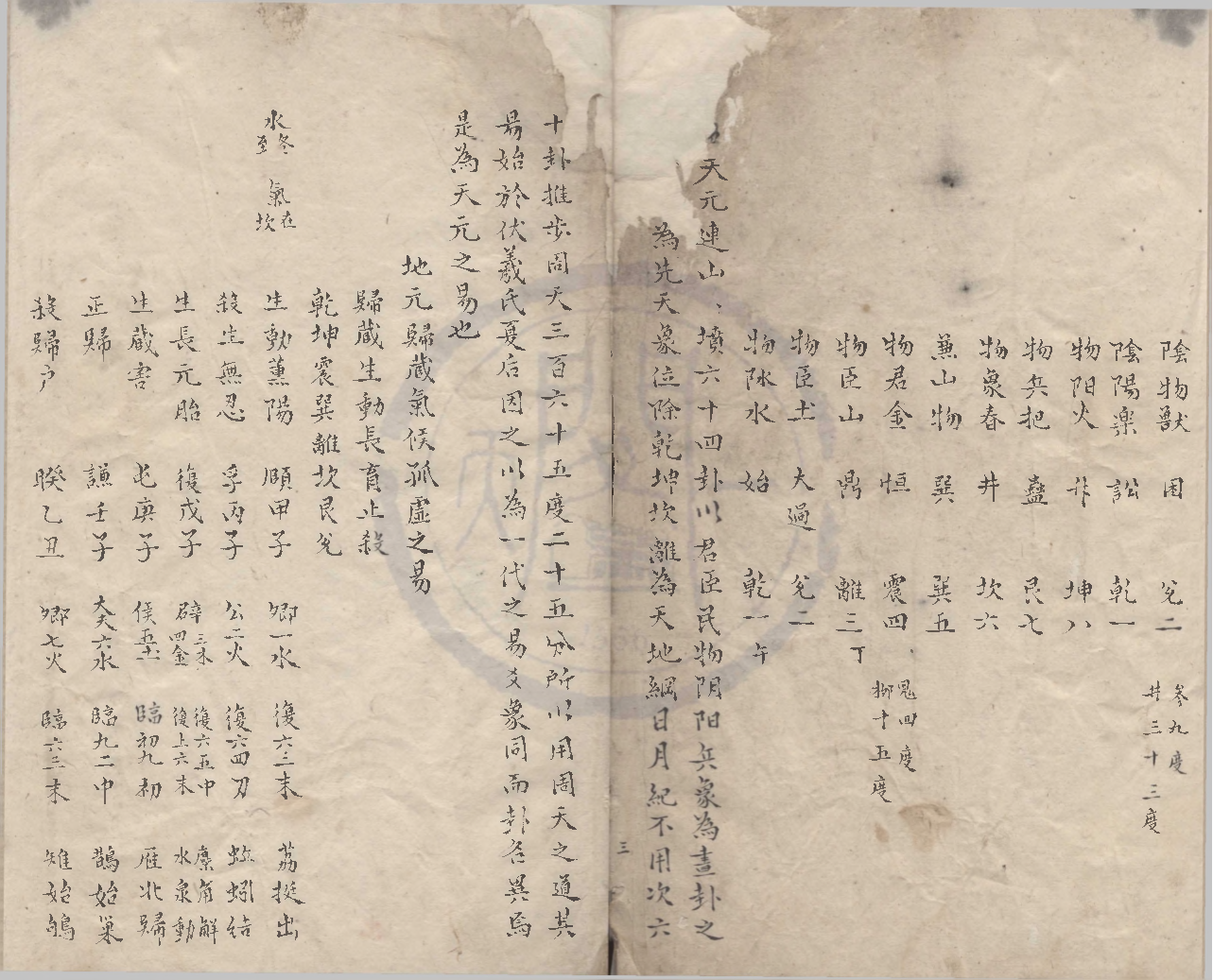 2862-隂陽本源秘文不分卷OCR.pdf 第3页