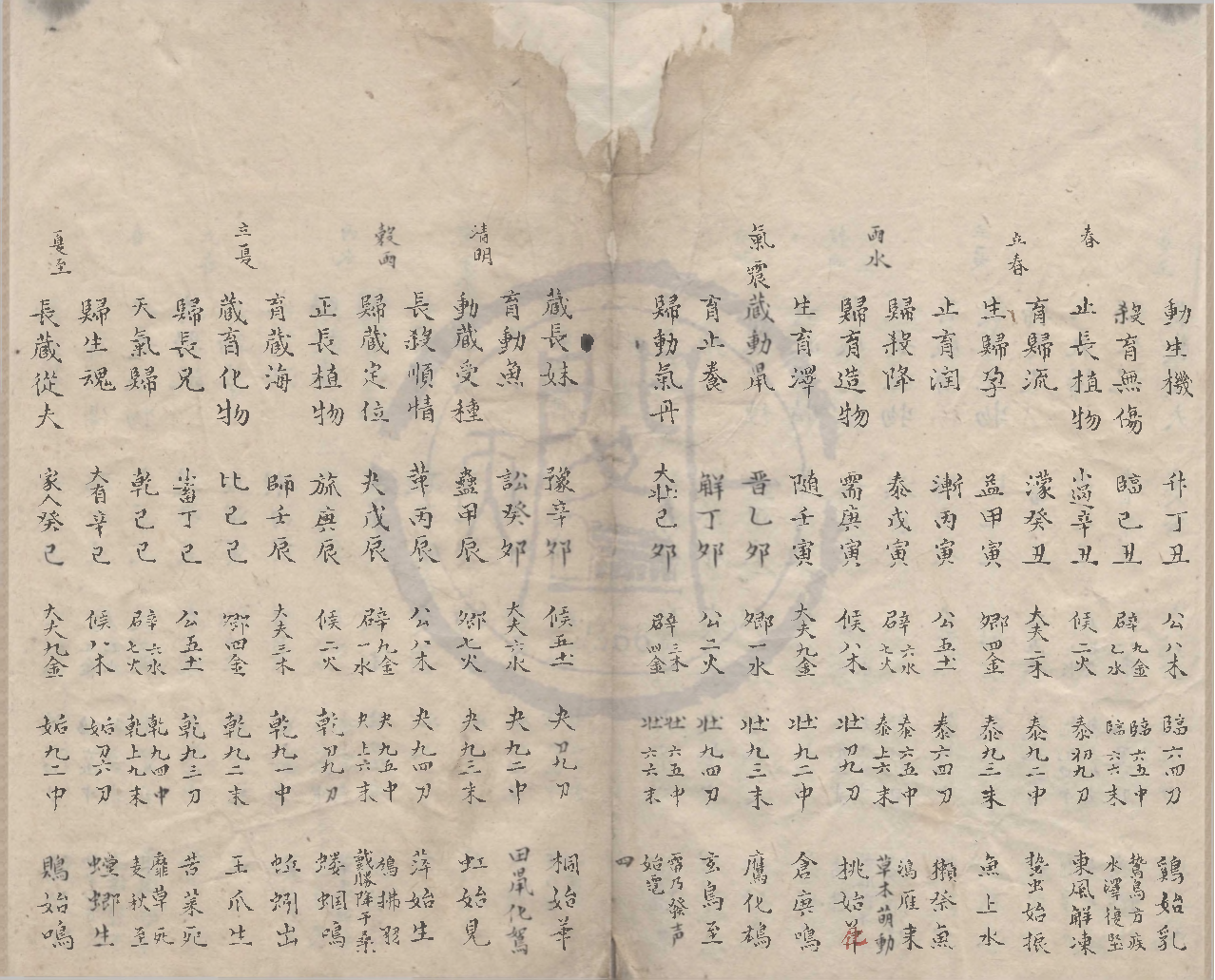 2862-隂陽本源秘文不分卷OCR.pdf 第4页