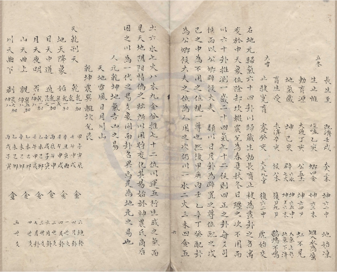 2862-隂陽本源秘文不分卷OCR.pdf 第6页