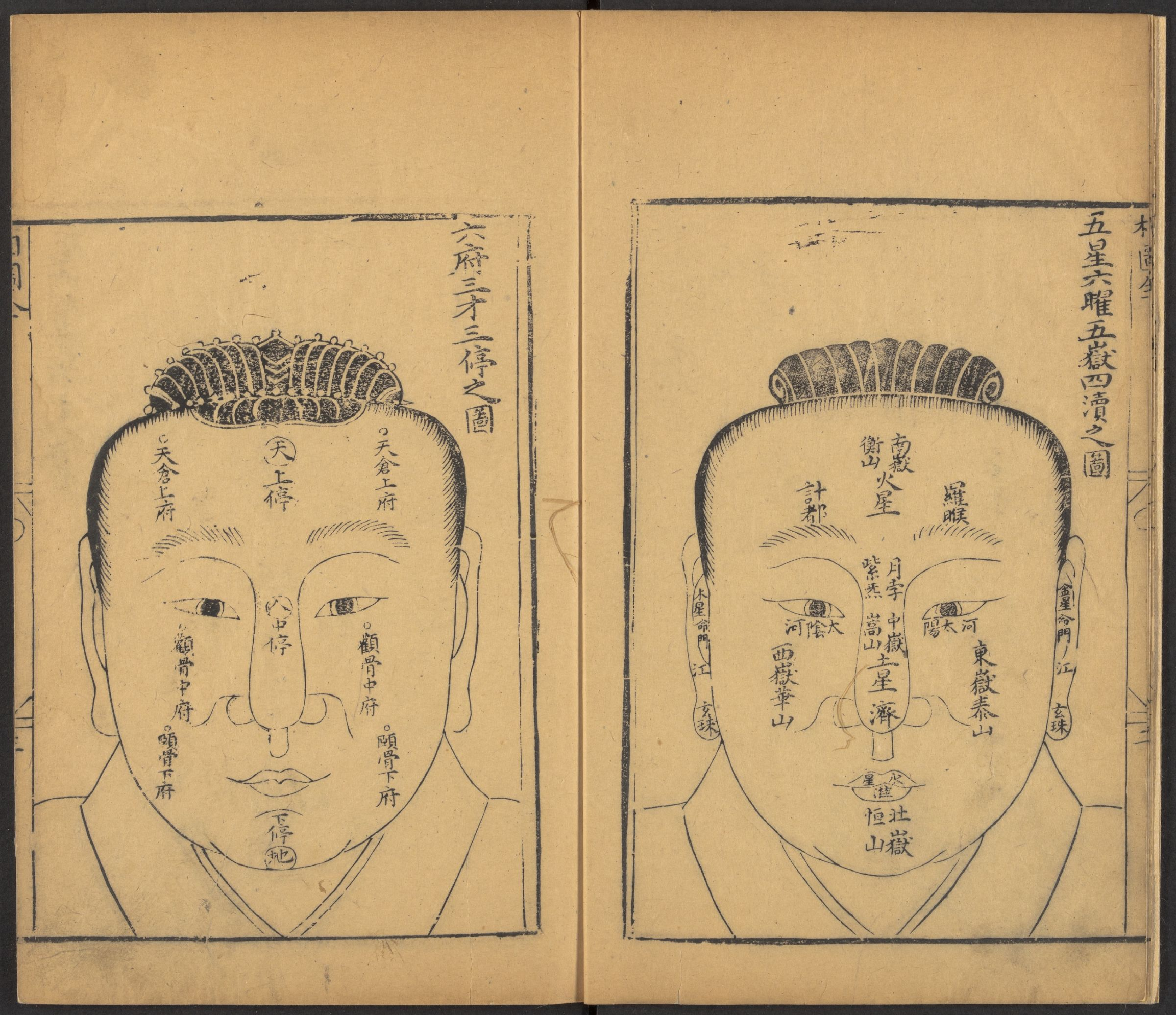 明代万历年麻衣相神异赋金锁赋各一卷.pdf 第5页