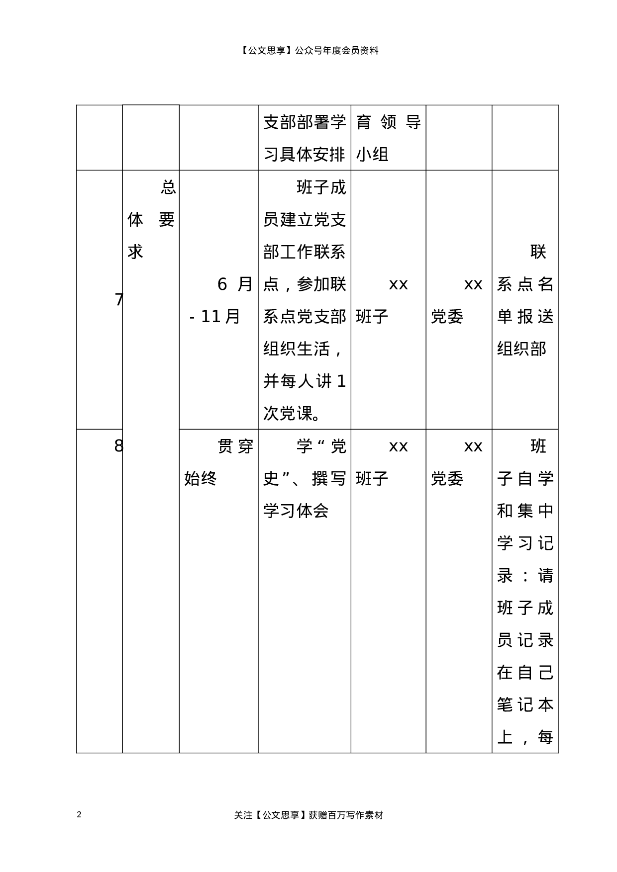 21944【党史学习教育具体工作安排计划表.docx 第2页