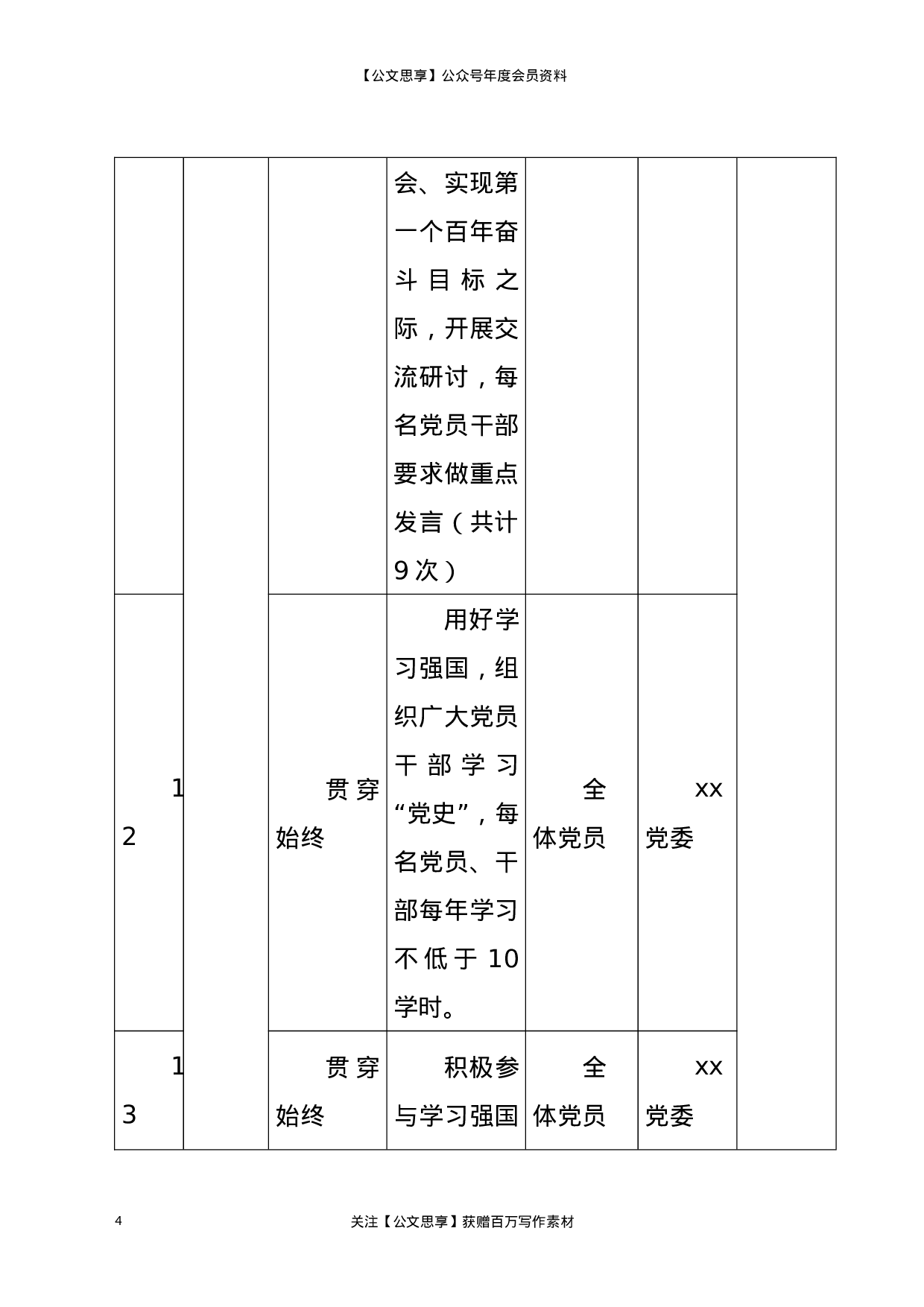 21944【党史学习教育具体工作安排计划表.docx 第4页