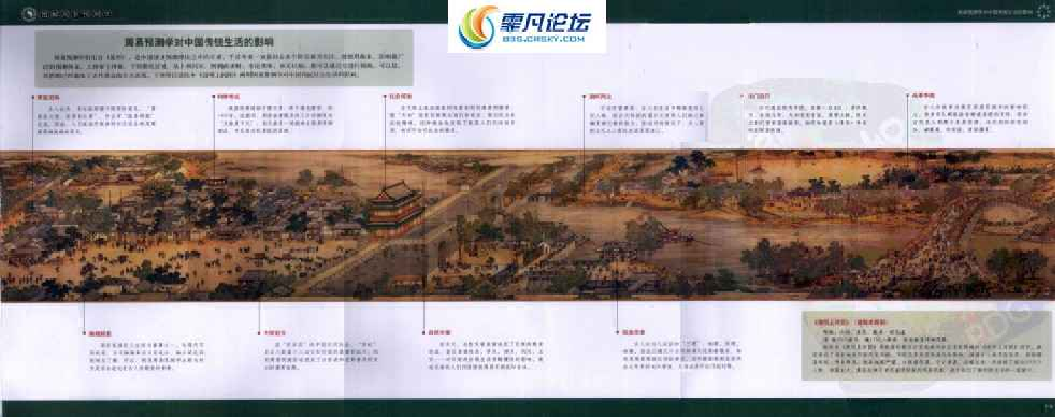 图解周易六爻预测学.pdf 第3页