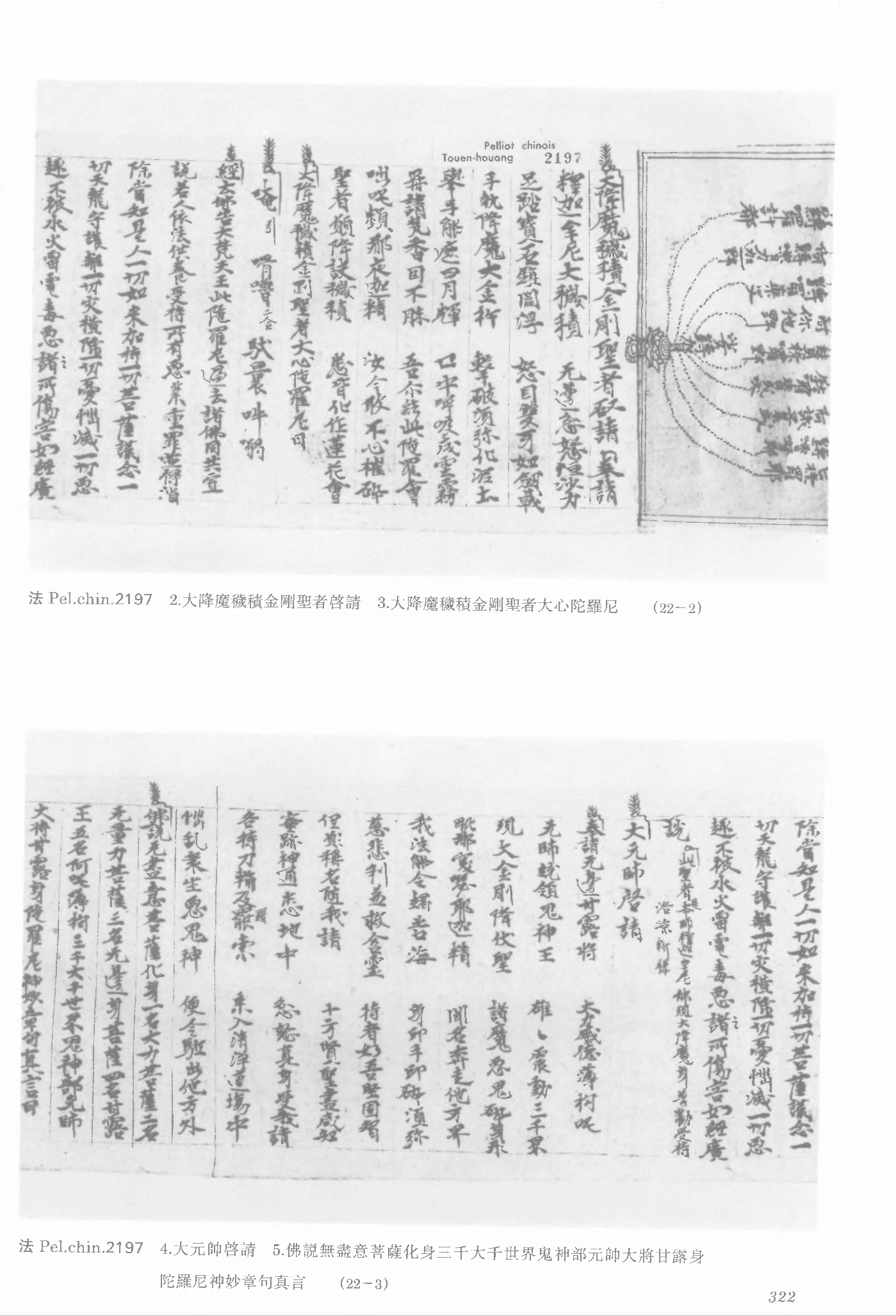 大元帅启请及甘露咒（法国藏敦煌08）.pdf 第1页